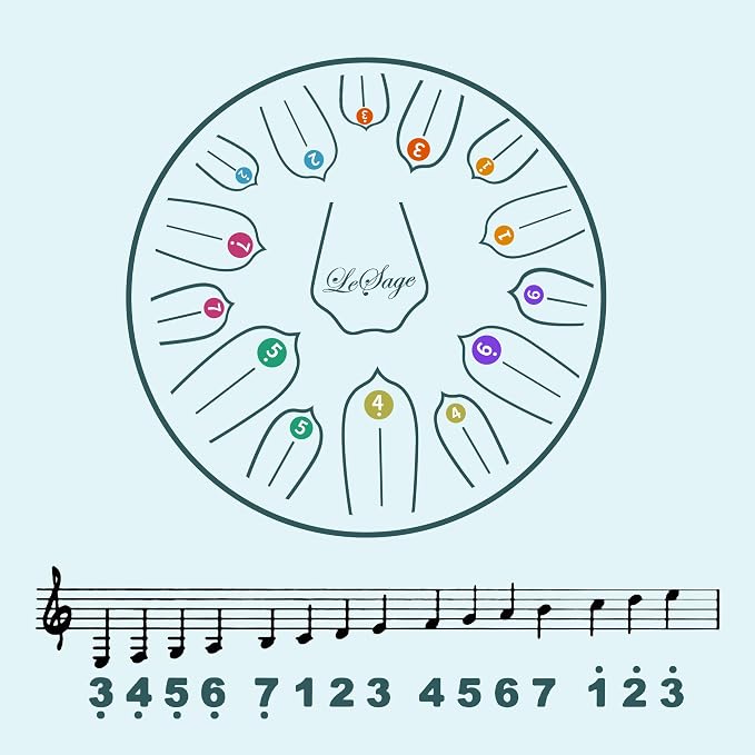 LeSage Steel Tongue Drum 13 pulgadas 15 notas verde miniatura 9