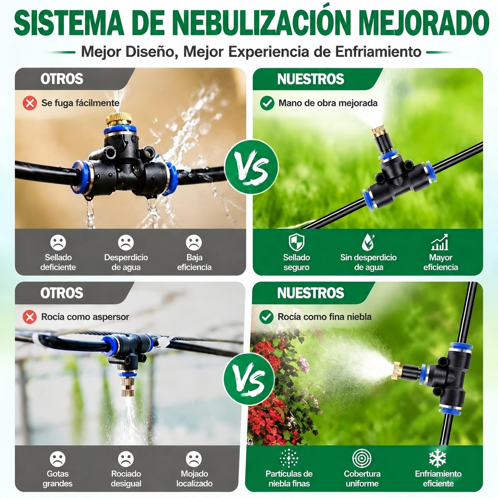 20M Speed Sistema de Riego Jardín DIY Sistema de Riego por Goteo Ajustable Boquilla Aspersor Pulverizador y Gotero Automatico, para Jardin, Invernadero, Terraza Césped