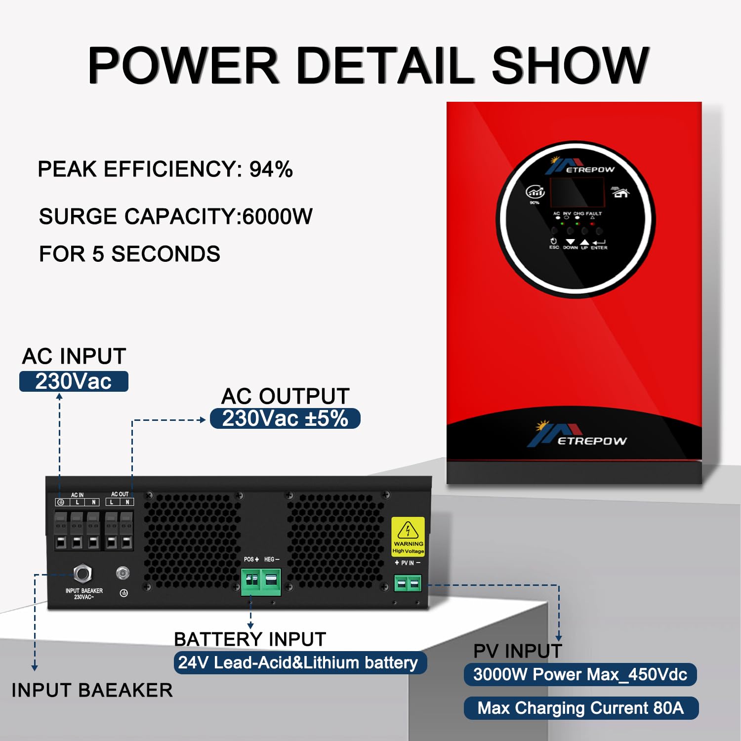 3000W Inverter Ibrido da 24V DC a 230V AC a Onda Sinusoidale Pura con Regolatore di Carica Solare MPPT da 80A Ingresso Fotovoltaico Massimo 450V con Batterie al Piombo o al Litio