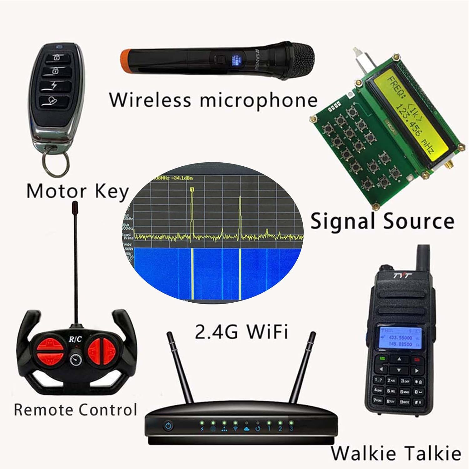 2026 TinySA Ultra Spectrum Analyzer 100kHz~5.3GHz 4.0 Inch Handheld Tiny Portable Frequency Analyzer Bulit-in Battery