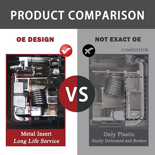 Miniatura 2 de TQPONLY Manija de puerta interior, compatible con Ford F150 2009-2014 delanteratrasera izquierda del conductor y lado derecho del pasajero (palanca