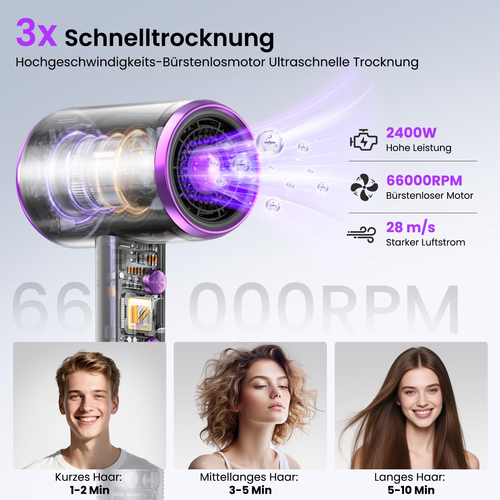Haartrockner Negativen Ionen 2200W 60000 U/min, mit bürstenlosem Motor, 3 Kalt-/Heißluft-Stufen, schnelle Aufheizung, konstante Temperatur, leise, inklusive Wärmeverteiler und Düse