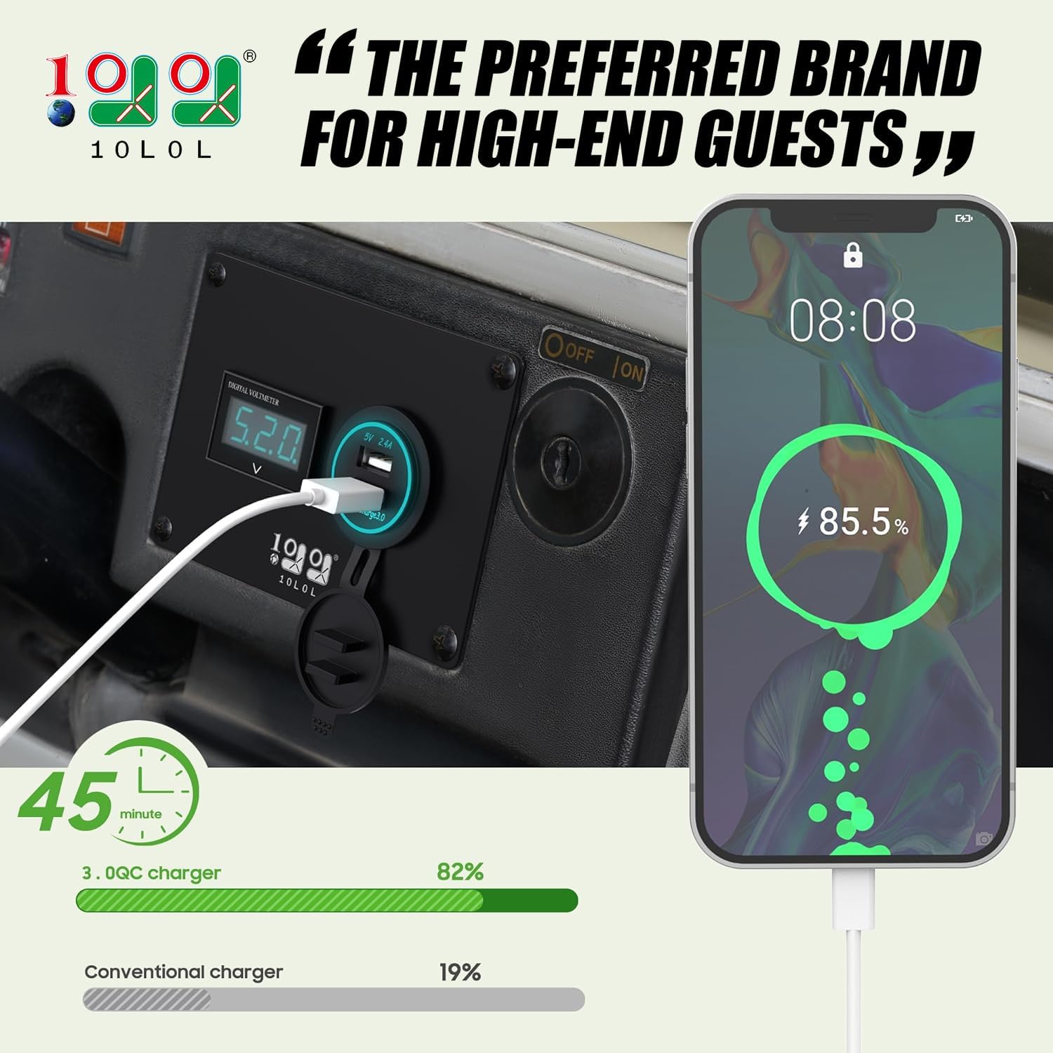 10L0L Club Car DS Electric Golf Cart Dash Panel, 2-in-1 Multifunction with LED Digital Voltmeter & 12V 3.0A Fast Charge Dual USB Socket