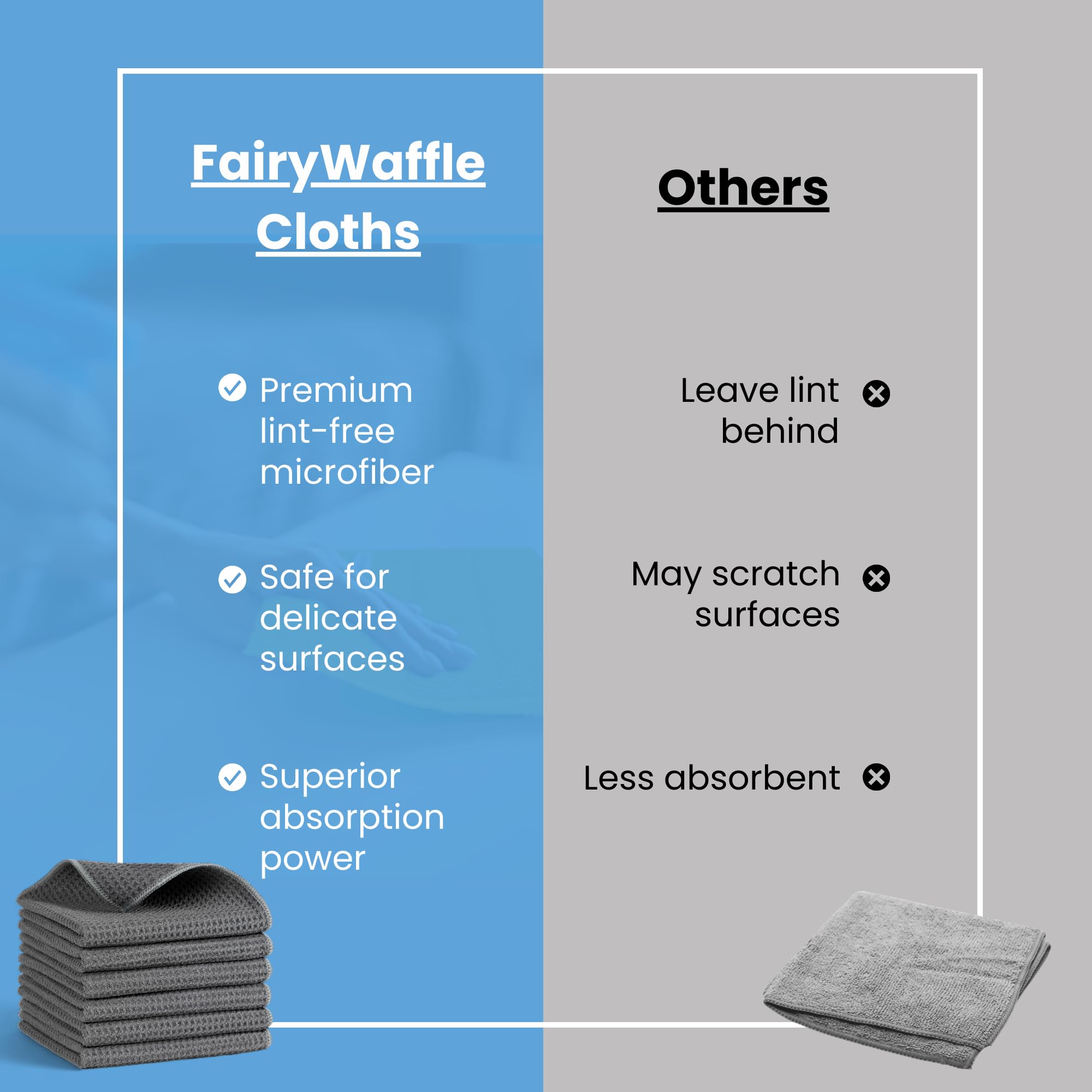 Microfiber Towels for Cars 12 x 12 inches Waffle Weave Microfiber Towel Barista Towels Multipurpose Use Lint Free — view 5