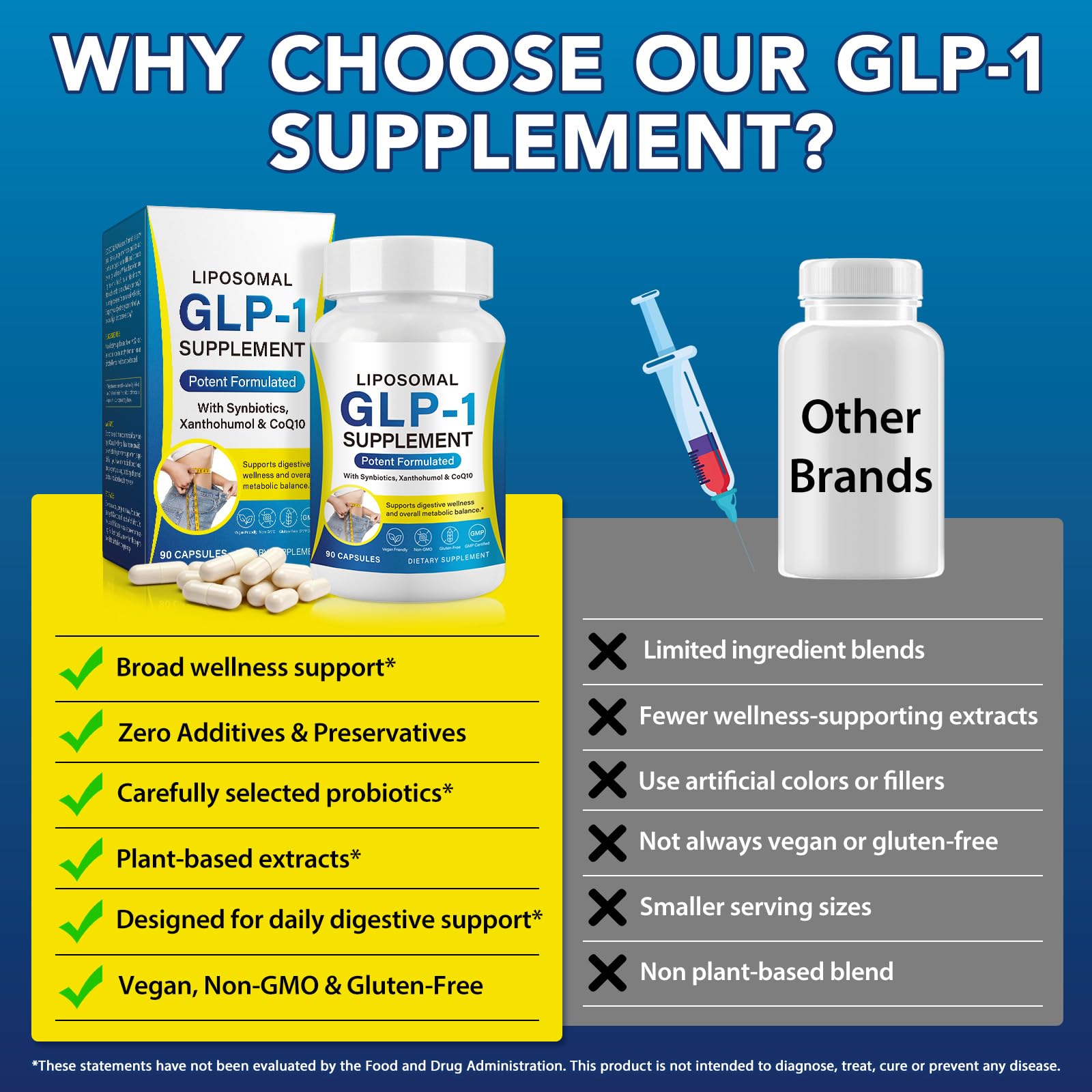 branded glp 1 The GLP-1 reset is here and it's rewriting the rules. Weight-loss brands can no longer sell effort as the hero when drugs like Ozempic & Wegovy deliver results faster, more predictably asusxcli GLP-1 Supplement - Dietary