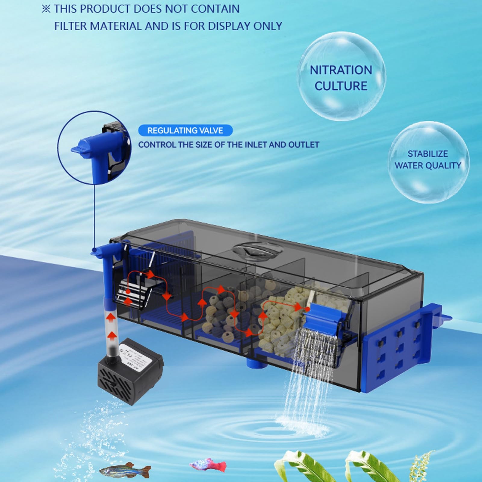 Filtro per Acquario Ultra Silenzioso 30 Db Filtro a Cascata per Acquari Sistema di Filtraggio e Ossigenazione Sospensione Doppia Faccia per Pulire L'acquario