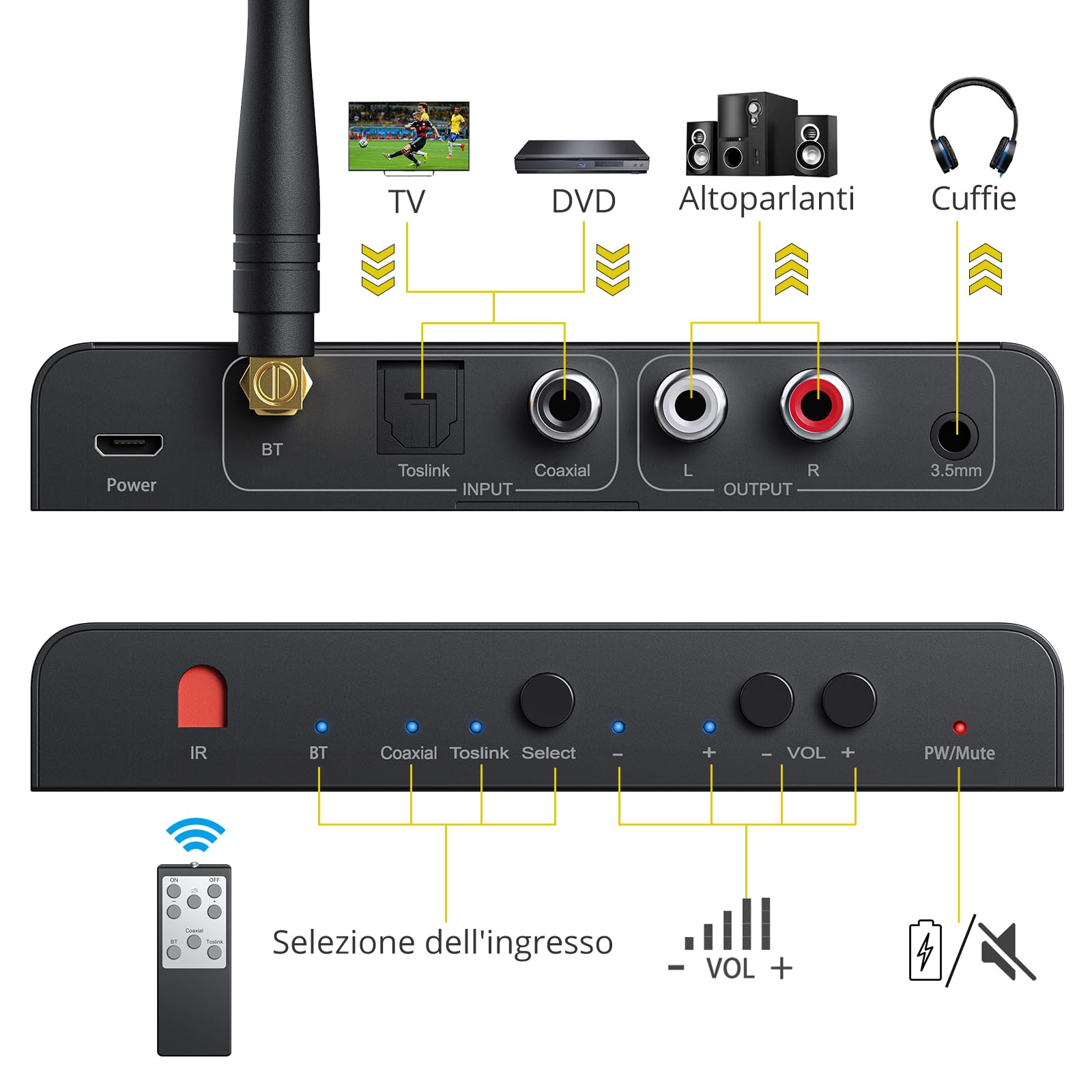 PROZOR Convertitore DAC con Telecomando IR Convertitore Audio con Ricevitore Bluetooth Adattatore Audio Digitale ad Analogico Supporta Controllo Volume/Muto/ON/OFF DAC Telecomando LPCM/PCM