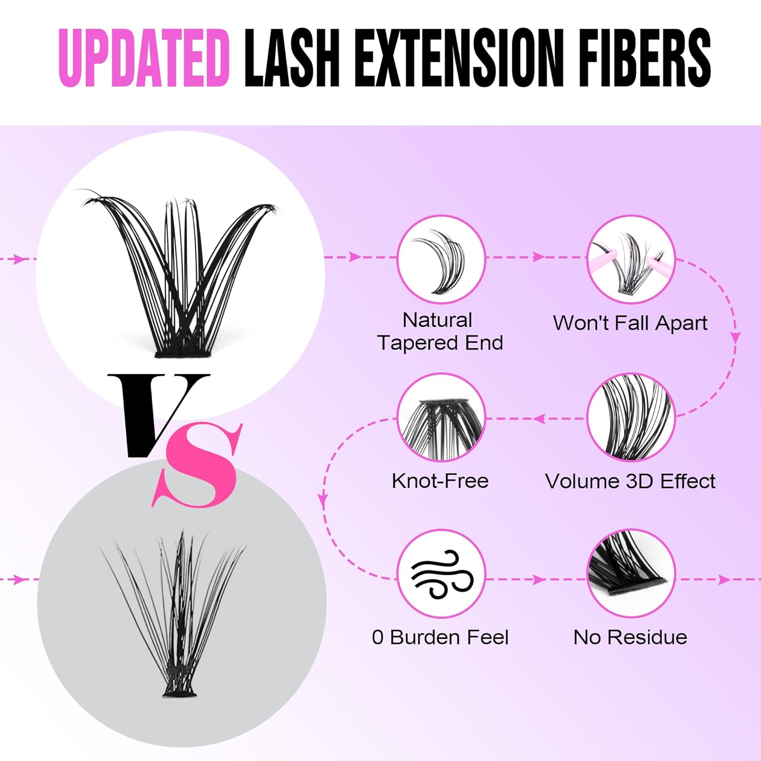 Pawotence Lash Clusters 280pcs Individual Lashes 30D 40D Cluster Eyelash Extensions 9-16mm Eyelash Clusters Lash Extensions for Self Application (30D&40D, 0.07D, 9-16mm)