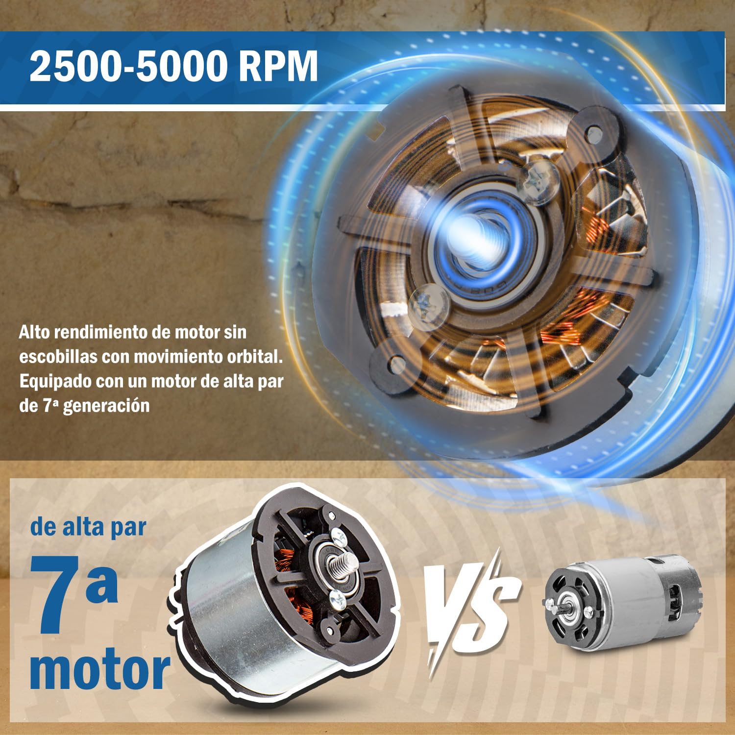 BATOCA S3 Pulidora Batería Compacta Mejorado,12V Pulidor para Coche 5mm Orbital, 2500-5000 RPM,2 2.0A Baterías Set de Pulido, Lijadora Multiusos,Portátil Buffer,Lustrador, Abrillantador,Encerado