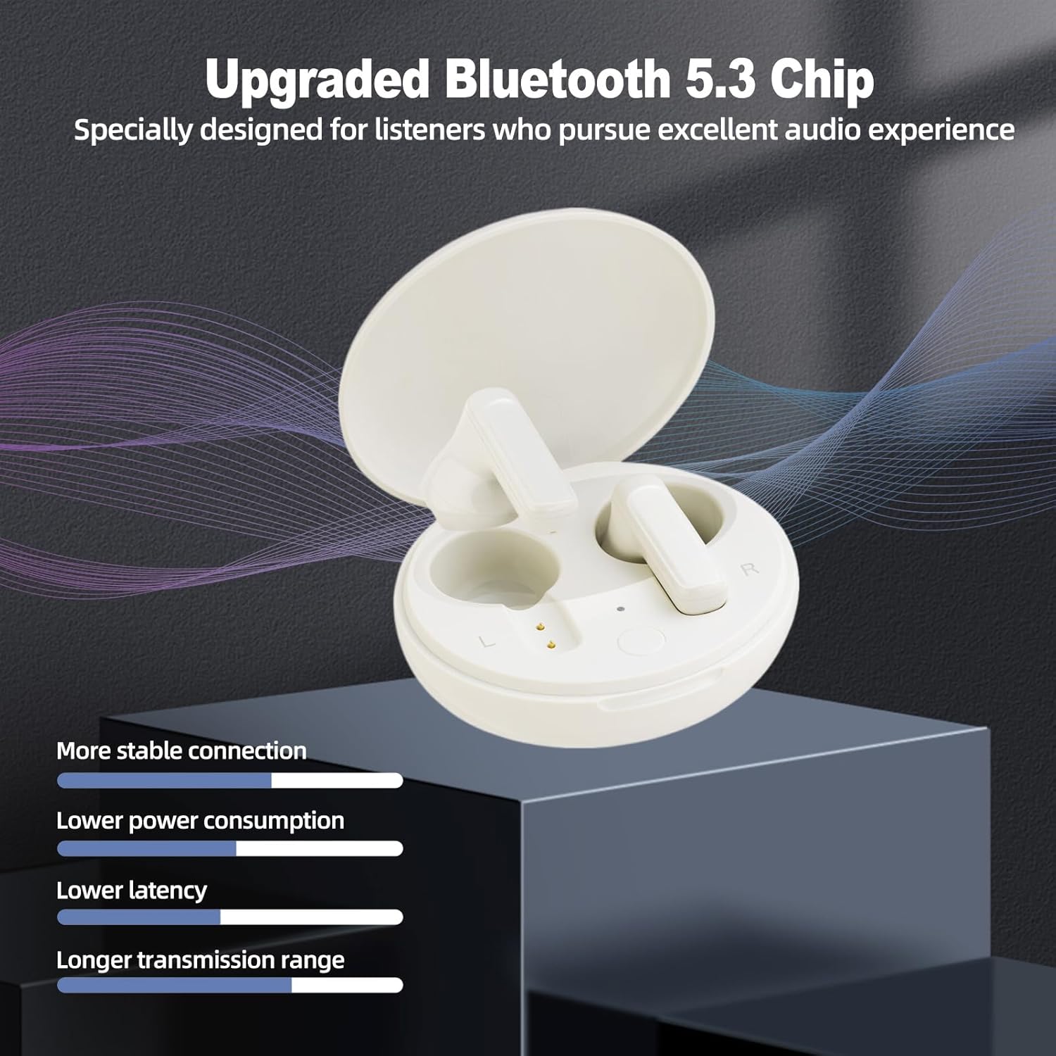 Wireless Earbuds Bluetooth Headphones Sport, 2024 Bluetooth 5.3 Earbuds Stereo Over Ear Buds,ANC/ENC Noise Cancelling Mic, IP54 Waterproof Headset for Workout/Running White for Android iOS