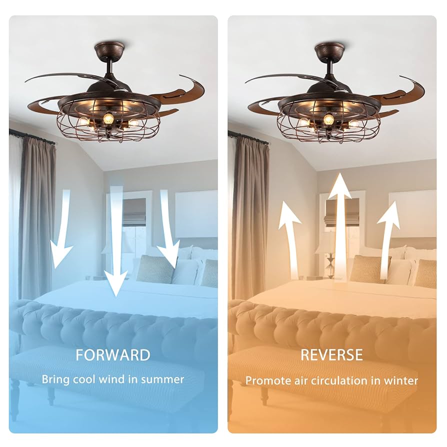 CROSSIO 48 Inches Retractable Caged Ceiling Fan with Lights