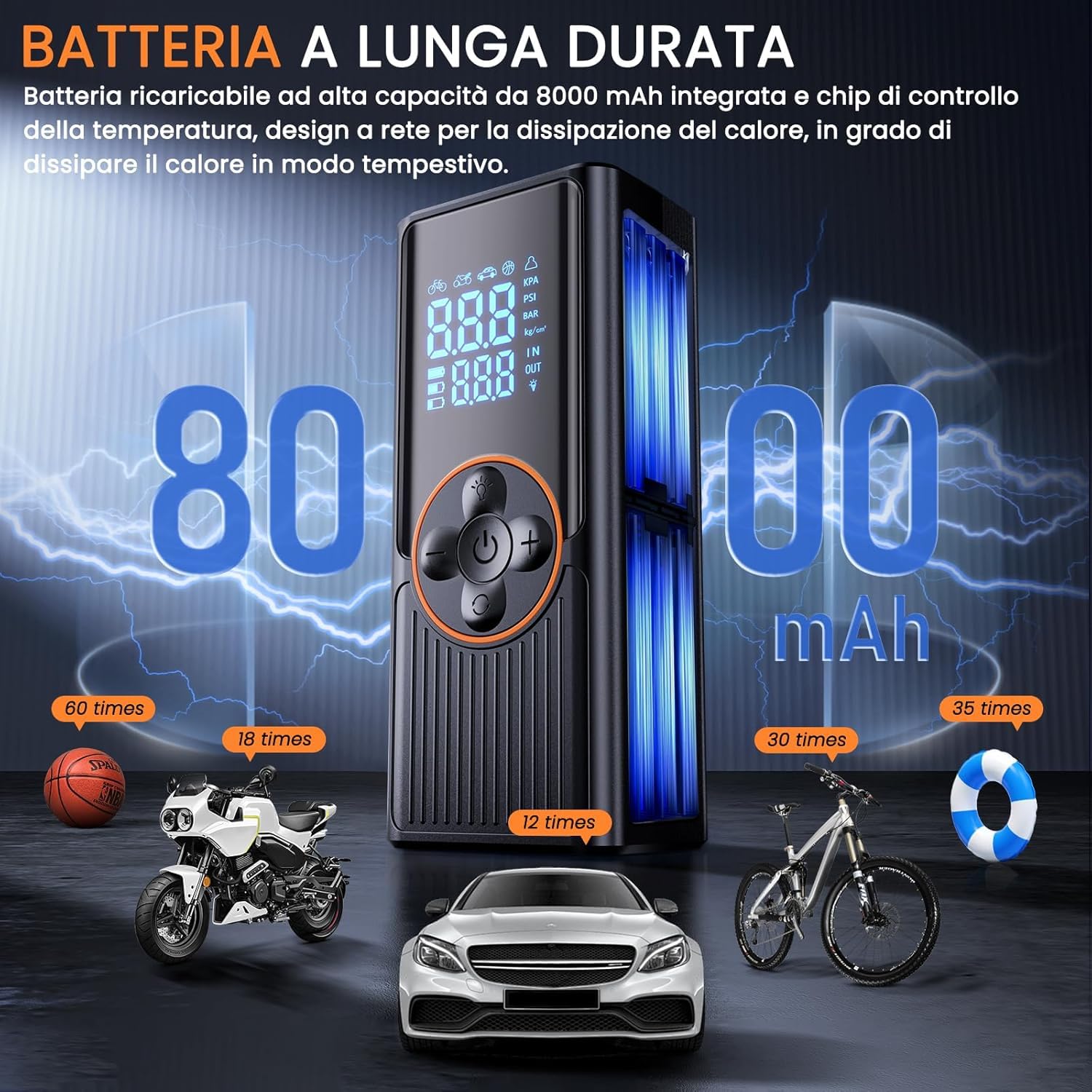 Compressore Aria Portatile per Auto 8000mAh, 150PSI Gonfiatore Elettrico a Doppia Alimentazione Ricaricabile con Display Digitale e Luce LED, Spegnimento Automatico, per Auto, Moto, Bici, Palloni