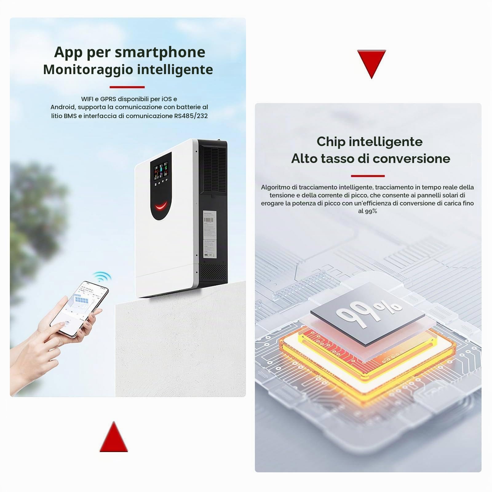 Inverter Solare Ibrido (1,0-10,2 KW), Inverter A Onda Sinusoidale Pura 12 V 24 V 48 V, Caricabatterie Inverter Ibrido Fuori Rete, Con Regolatore Di Carica Solare MPPT 40/80/120/160 A,DC24V-3.2KW