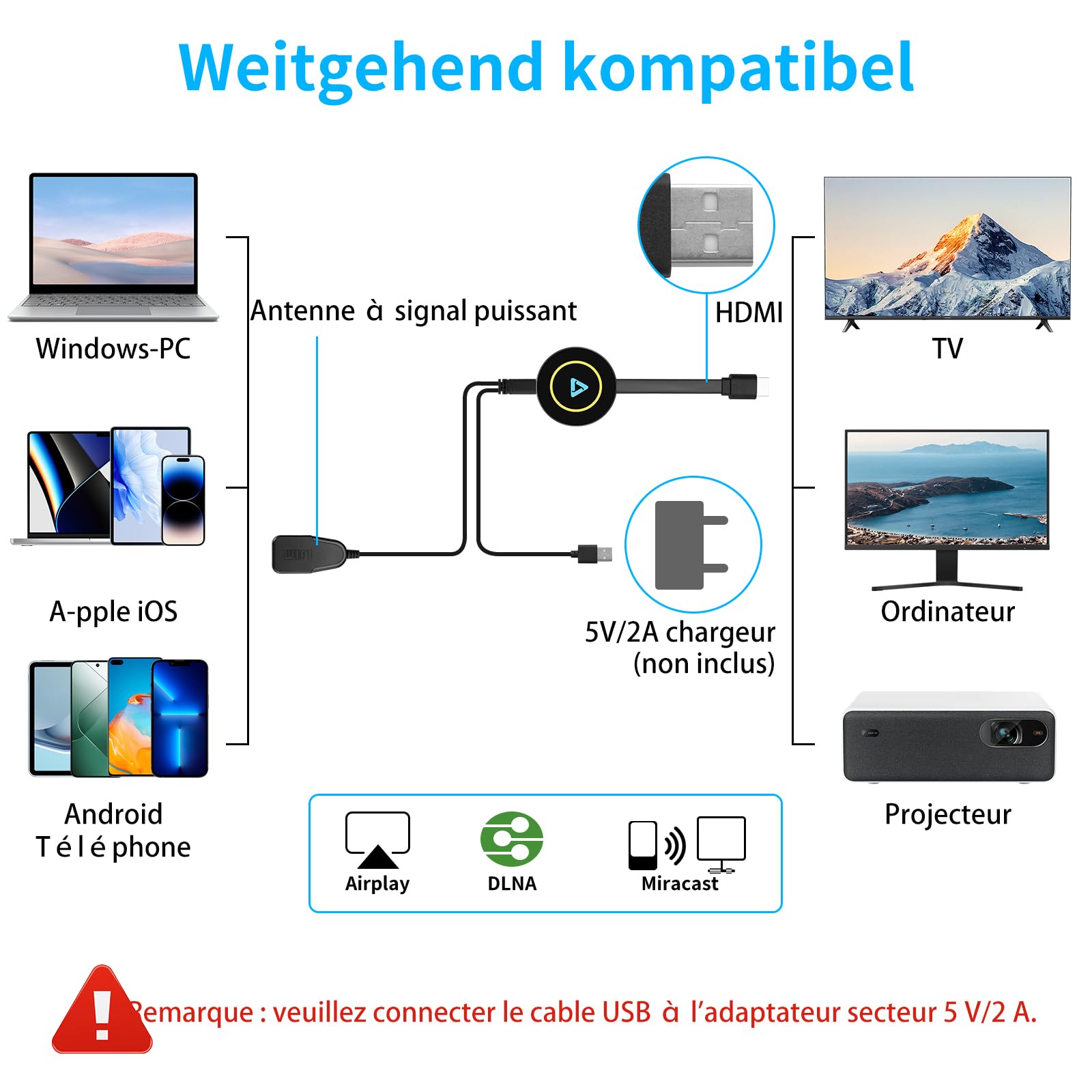 4K Miracast hdmi dongle,Display Dongle WiFi sans Fil Récepteur ，Adaptateur HDMI sans Fil Compatibles i-Phone/i-Pad/Android/i-OS Supporte Miracast,DLNA, Airplay