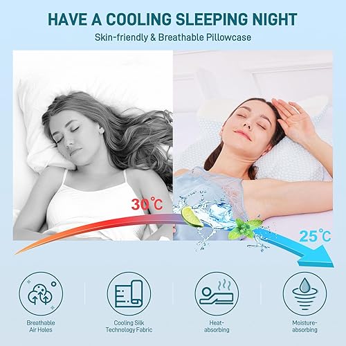 Miniatura 7 de Almohada cervical para dormir, almohada de espuma viscoelástica de mariposa para aliviar el dolor de cuello, espuma BASF refrescante para dormir de