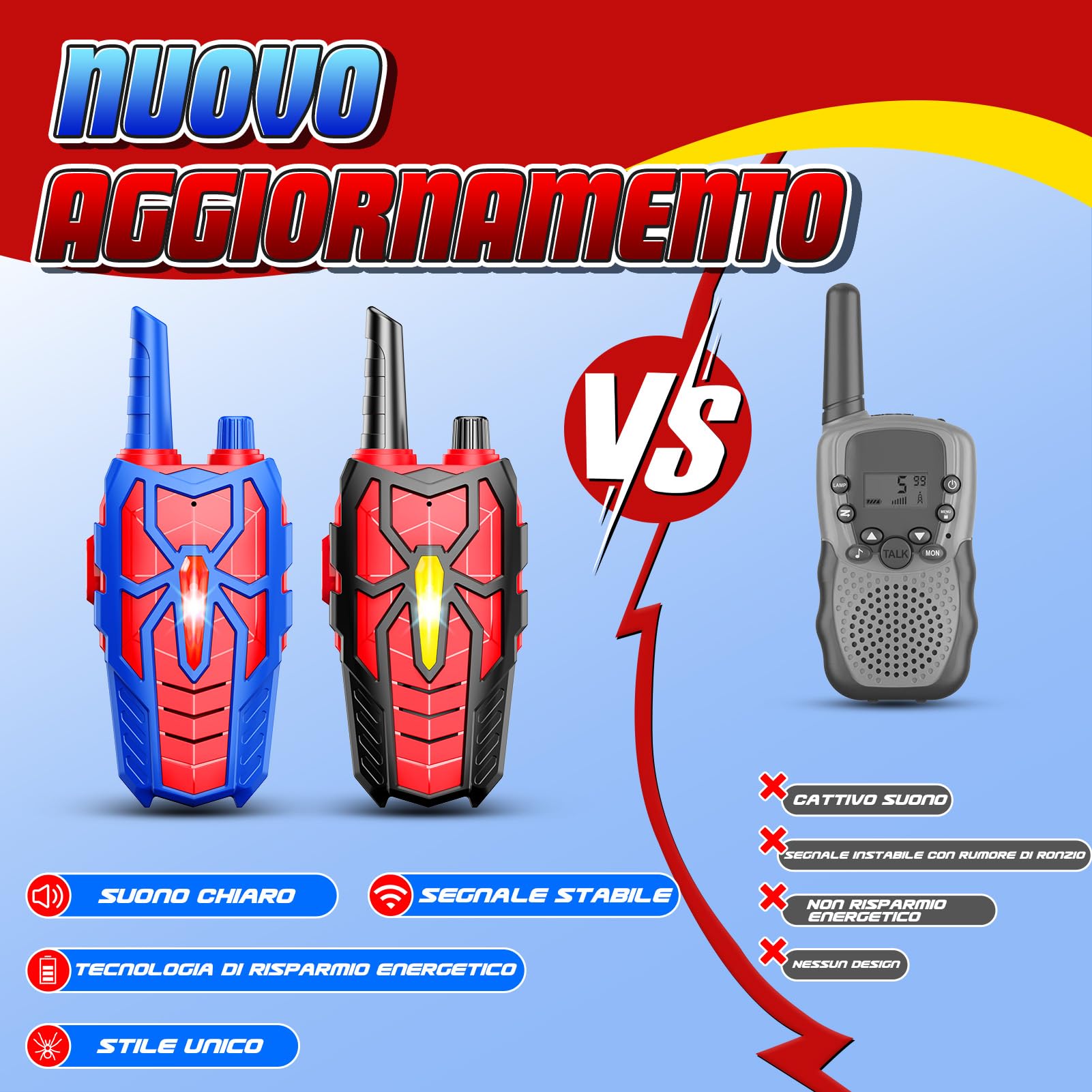 Giochi Bambini 3 4 5 6 7 8 9 10 Anni, Walkie-Talkie Regalo Bambino 3 4 5 6 7 8 9 10 Anni Maschio Walkie Talkie Bambini Giochi da Esterno Giocattoli per Bambini Gadget Compleanno Bambini