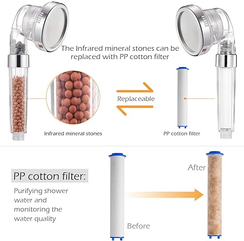 Miniatura 3 de Filtros de ducha para cabezales de ducha filtrados, 4 cartuchos de filtro de algodón de polipropileno de polipropileno, repuesto para cabezal de