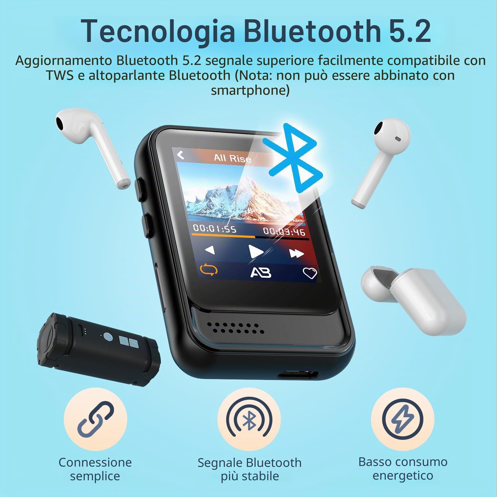 Lettore MP3 Bluetooth, lettore musicale portatile con memoria interna da 16 GB, supporto radio FM, registrazione vocale, eBook, lettore MP3, per bambini