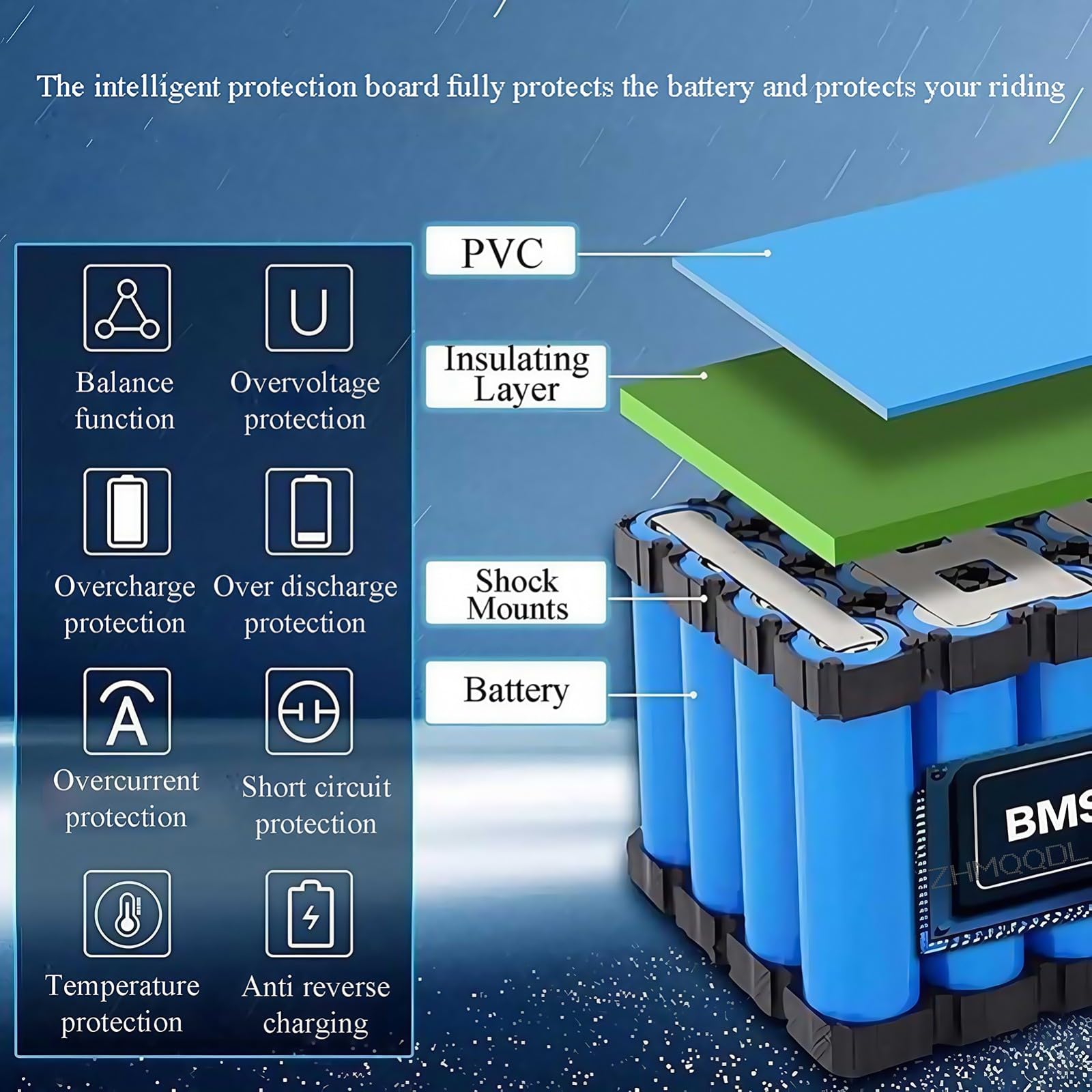e-bike バッテリー　48v 10ah Folding E-Bike Battery 48V 10.4Ah Amp DCH 006 for Samebike