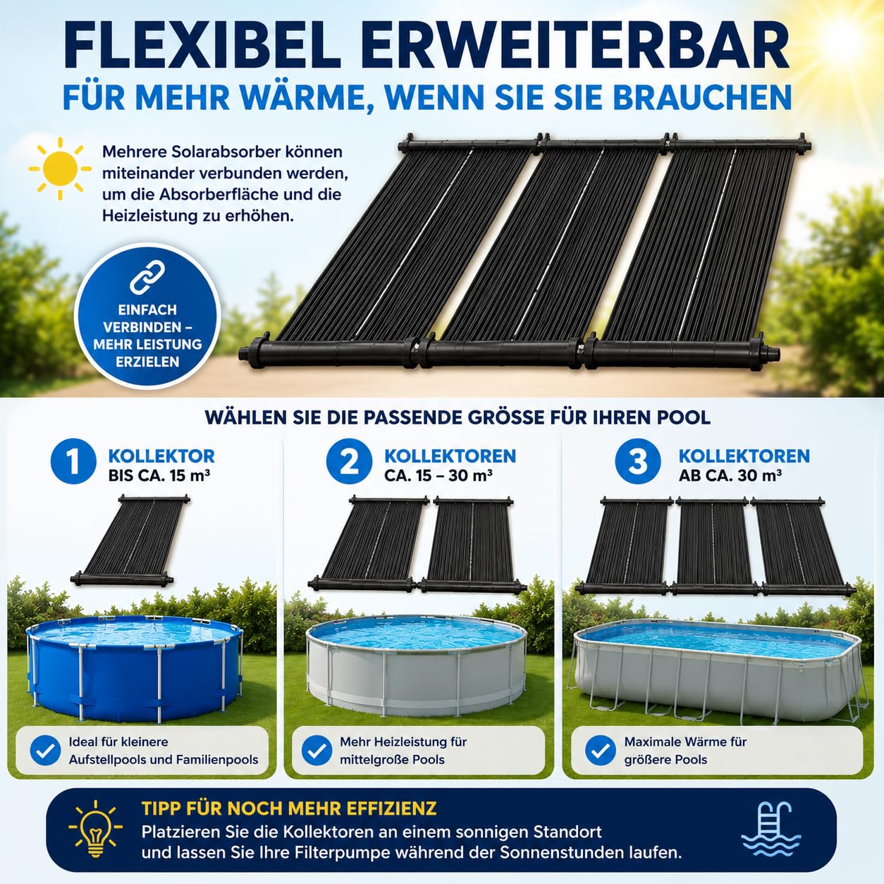 poolomio® Solarmatte 610 x 61 cm | Solarheizung für Pools bis 15m³ | Solarkollektor mit 3,72 m² Absorberfläche | Erhöhung der Wassertemperatur bis zu 6 °C | Anschluss an Poolschläuche Ø 38 mm