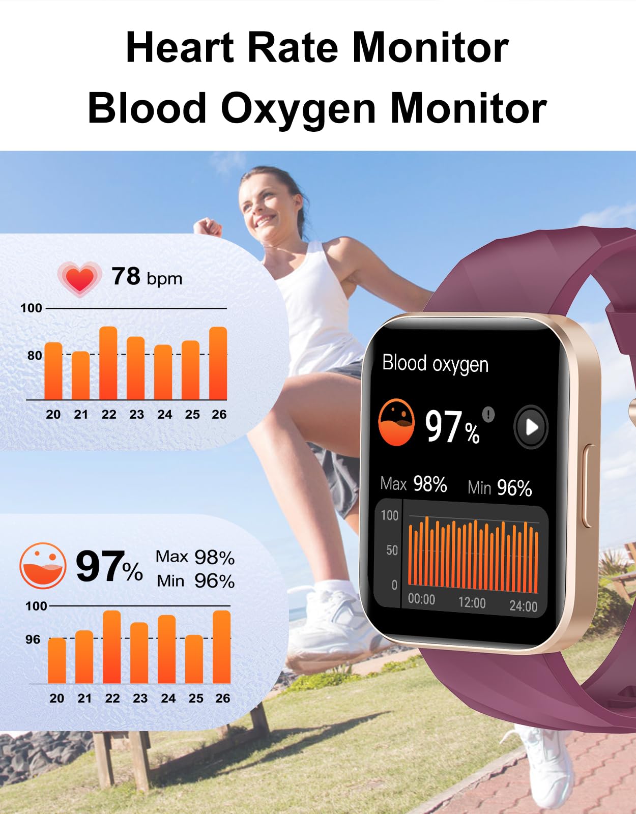 Dakofied Smartwatch Donna Chiamate Bluetooth Smart Watch con Contapassi Cardiofrequenzimetro da Polso Saturimetro Orologio Fitness Impermeabile IP68 Notifice di WhatsApp per Android iOS