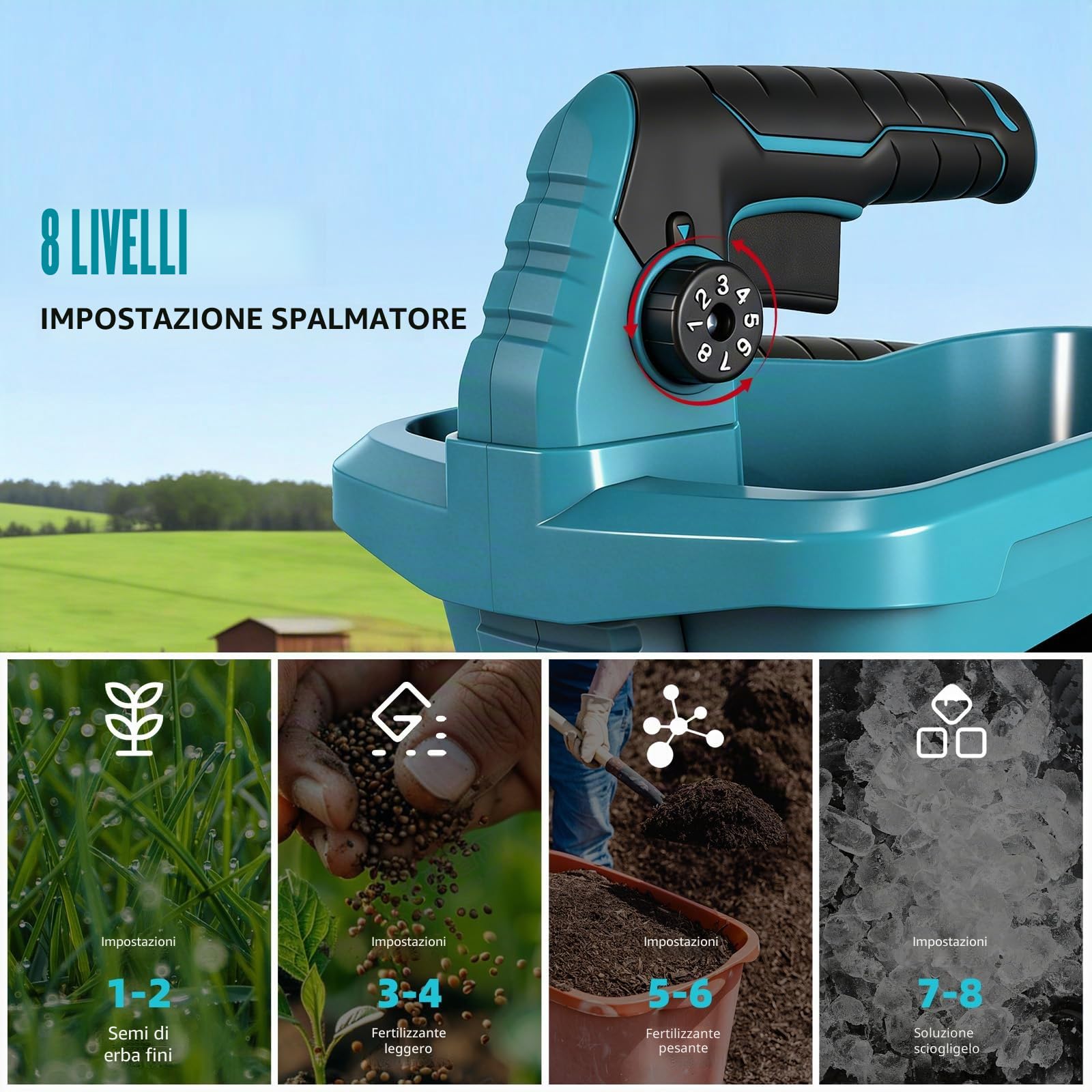 Yofidra Spandiconcime a Batteria - Spargitore Universale a Batteria con 2x2.0Ah batterie, Attacco da 3,3 Litri, 5 m di Larghezza, Copertura di 800 m², 6 velocità, per Semi e fertilizzanti per Prato
