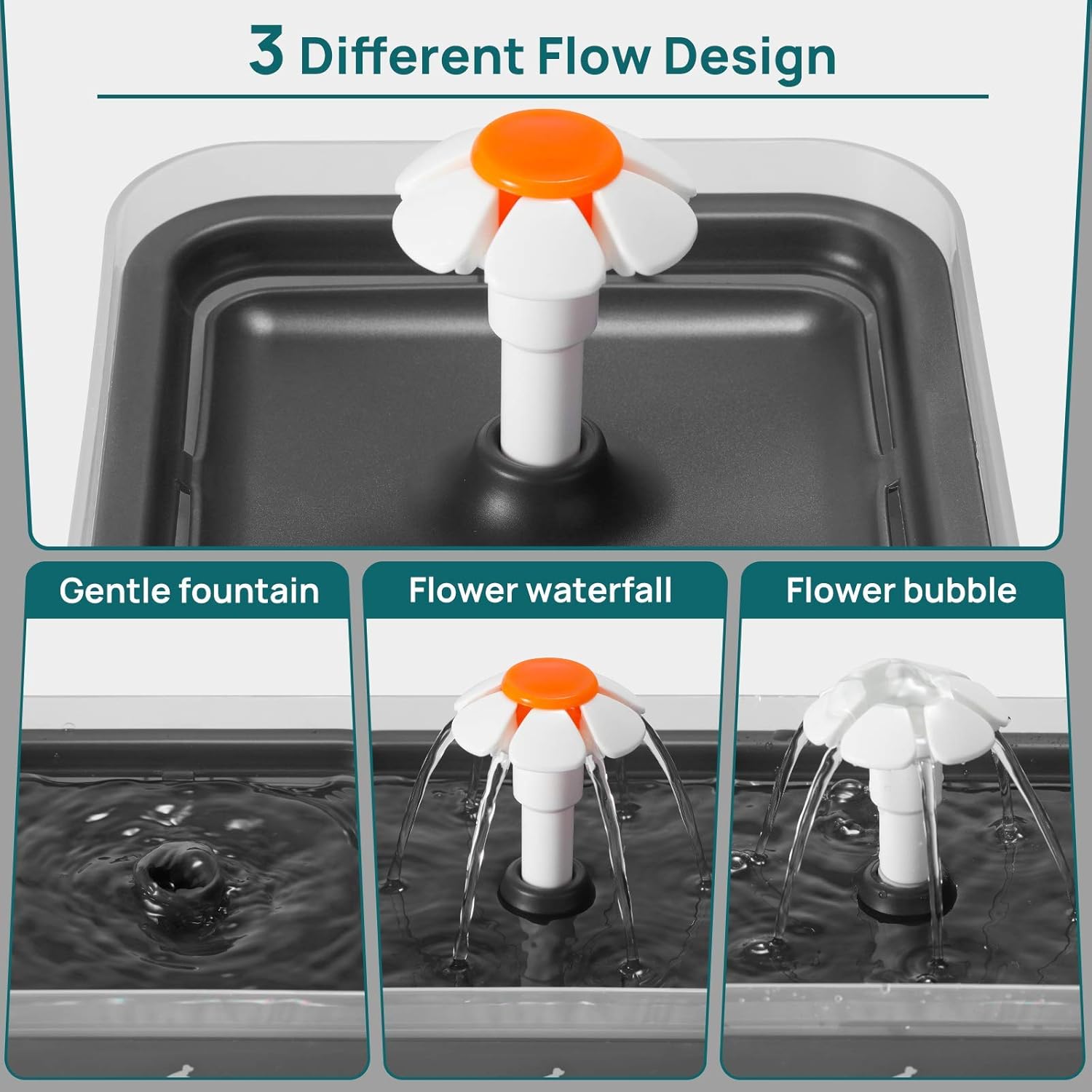 iPettie Neverland Cat Water Fountain with LED Light, 67oz/2.0L, Ultra Quiet Cat Drinking Fountain with Filter, Automatic Pet Water Fountain for Cats and Small Dogs, Grey : Pet Supplies