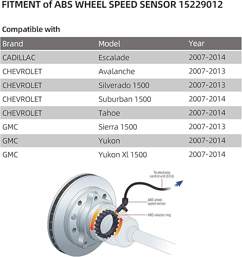 Miniatura 2 de Sensor de velocidad ABS delantero izquierdo/derecho compatible con Cadillac Escalade Chevy Silverado 1500 Chevrolet Tahoe Avalanche GMC Sierra 1500