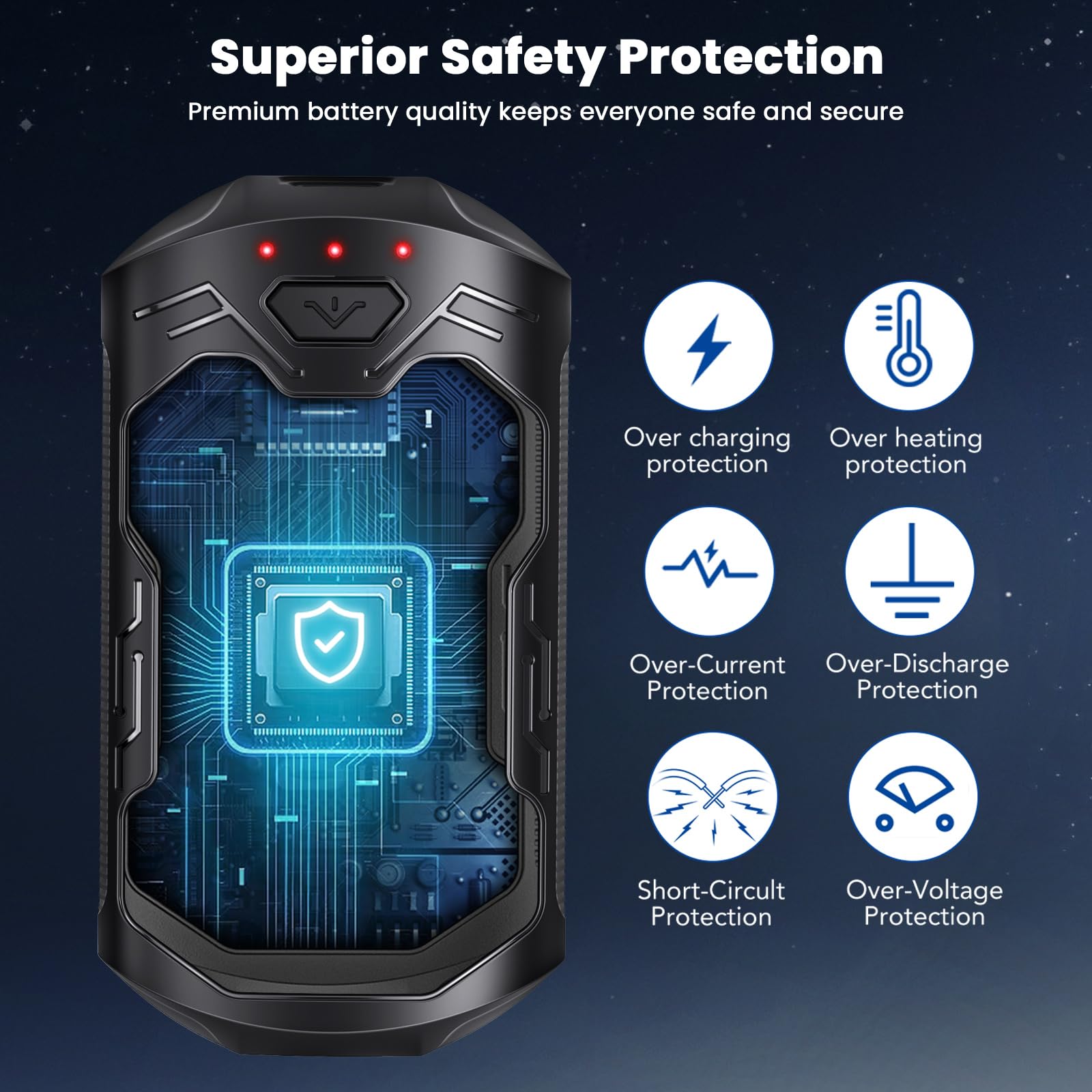 Scaldamani Ricaricabili 2 Pezzi Magnetici - 6000mAh, Impermeabili IP45, 3 Livelli Di Calore Per Esterni - Foto 8