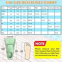 Vista 5 de 5in1 Soft Silicone Swim Training Fins Set for Lap Swimming with Earplugs Noseclip Phone Pouch and Travel Mesh Bag, Short Blade Floating Flippers for