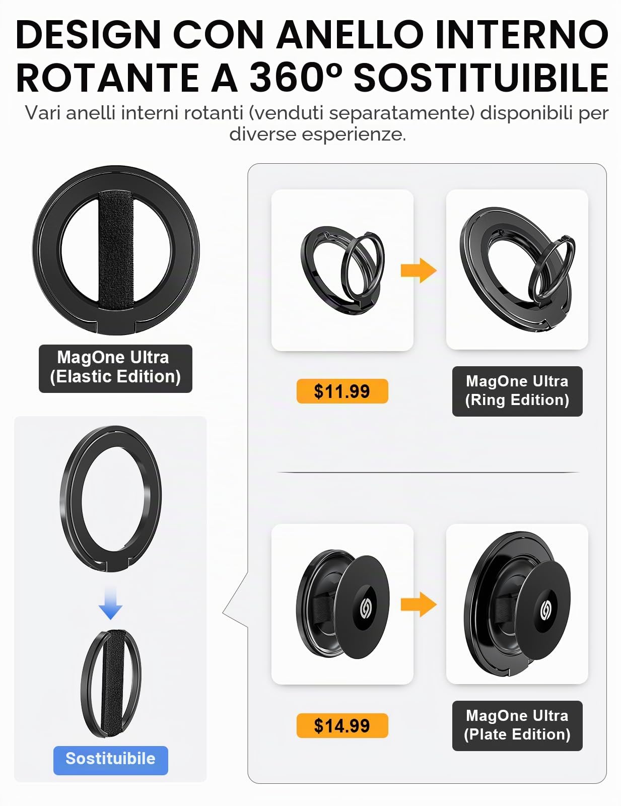 EWA MagOne Ultra Impugnatura per cellulare con cinturino da dito elastico sostituibile, supporto ad anello rimovibile, magnetico su entrambi i lati, per iPhone 15, 14, 13, 12 - Nero