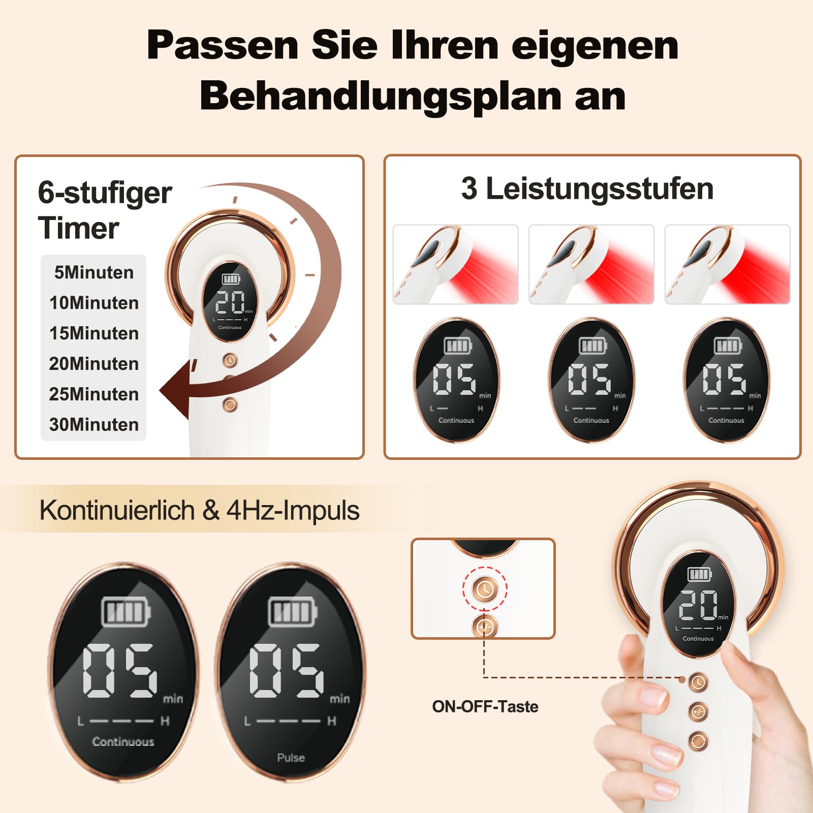 Handheld Kaltlaser-Therapiegerät für Mensch/Tier mit LED-Anzeige, 4x808nm+12x650nm, 3500mAh Akku, tragbarer Infrarot-Lichttherapie-Stab für Handgelenk Ellenbogen Knie Schultern Hände
