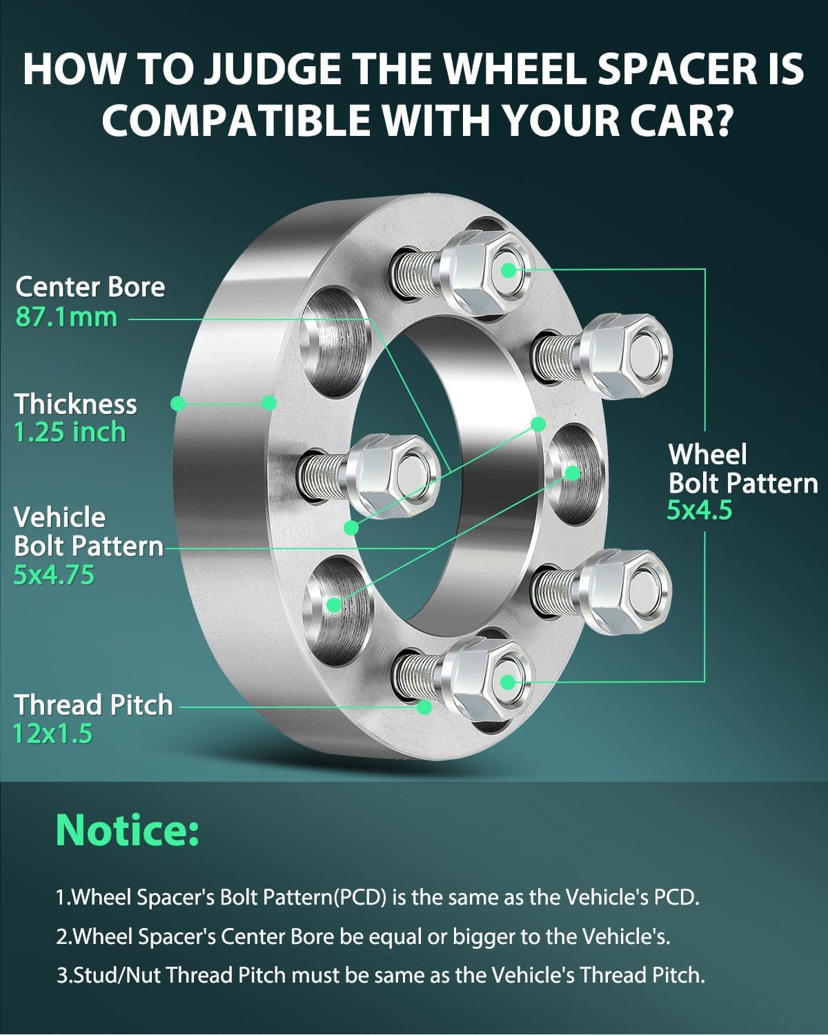 SCITOO 4Pcs Wheel Adapters 1.25 inch 5x4.75 to 5x4.5 Bore 87.1mm Studs 12x1.5 5 Lug Wheel Spacers Adapters Fit for for Chevrolet Blazer for Chevrolet Camaro Corvette for GMC Jimmy for Cadillac