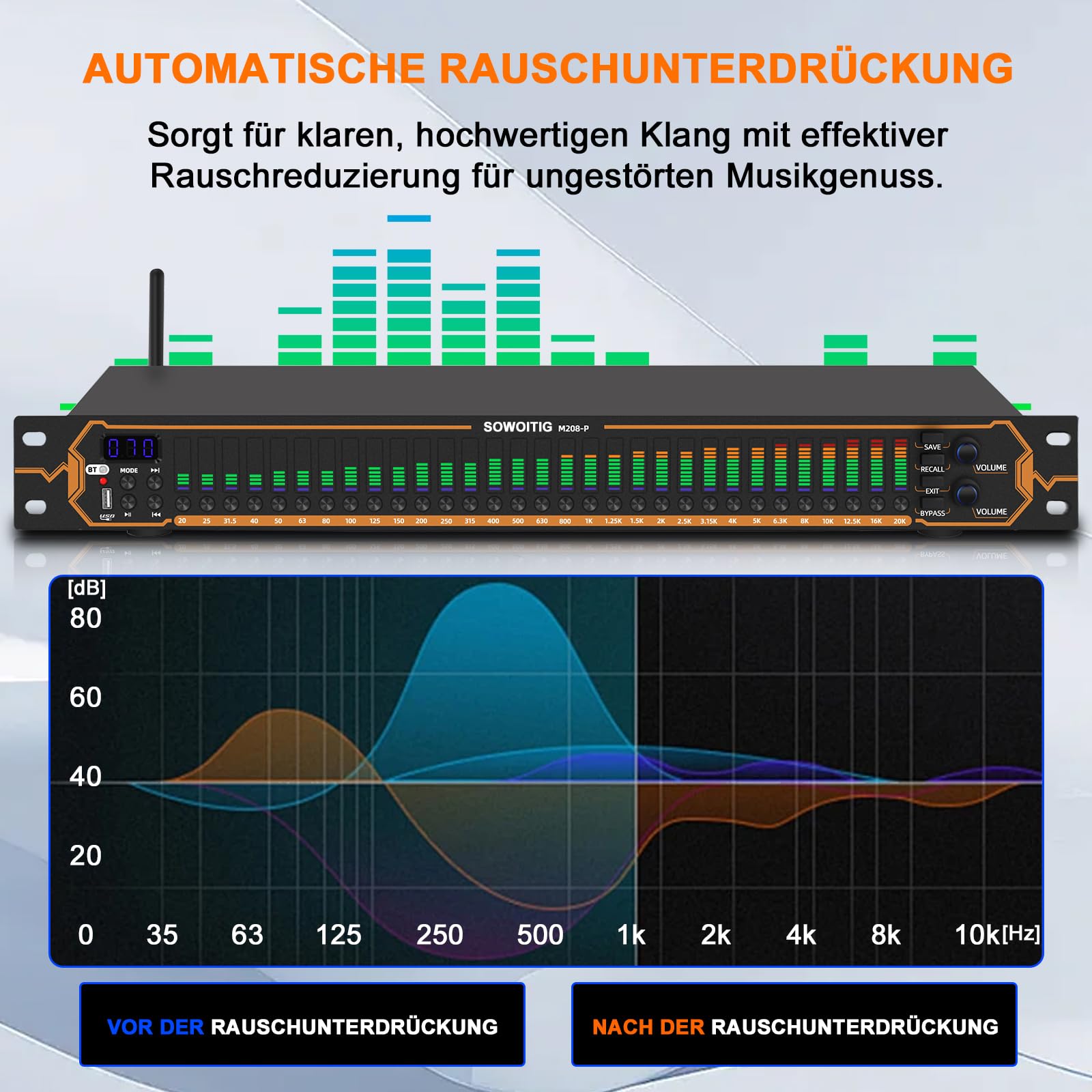 Equalizzatore stereo con EQ a 15 bande per sistema audio domestico, equalizzatore DJ Dual Channel