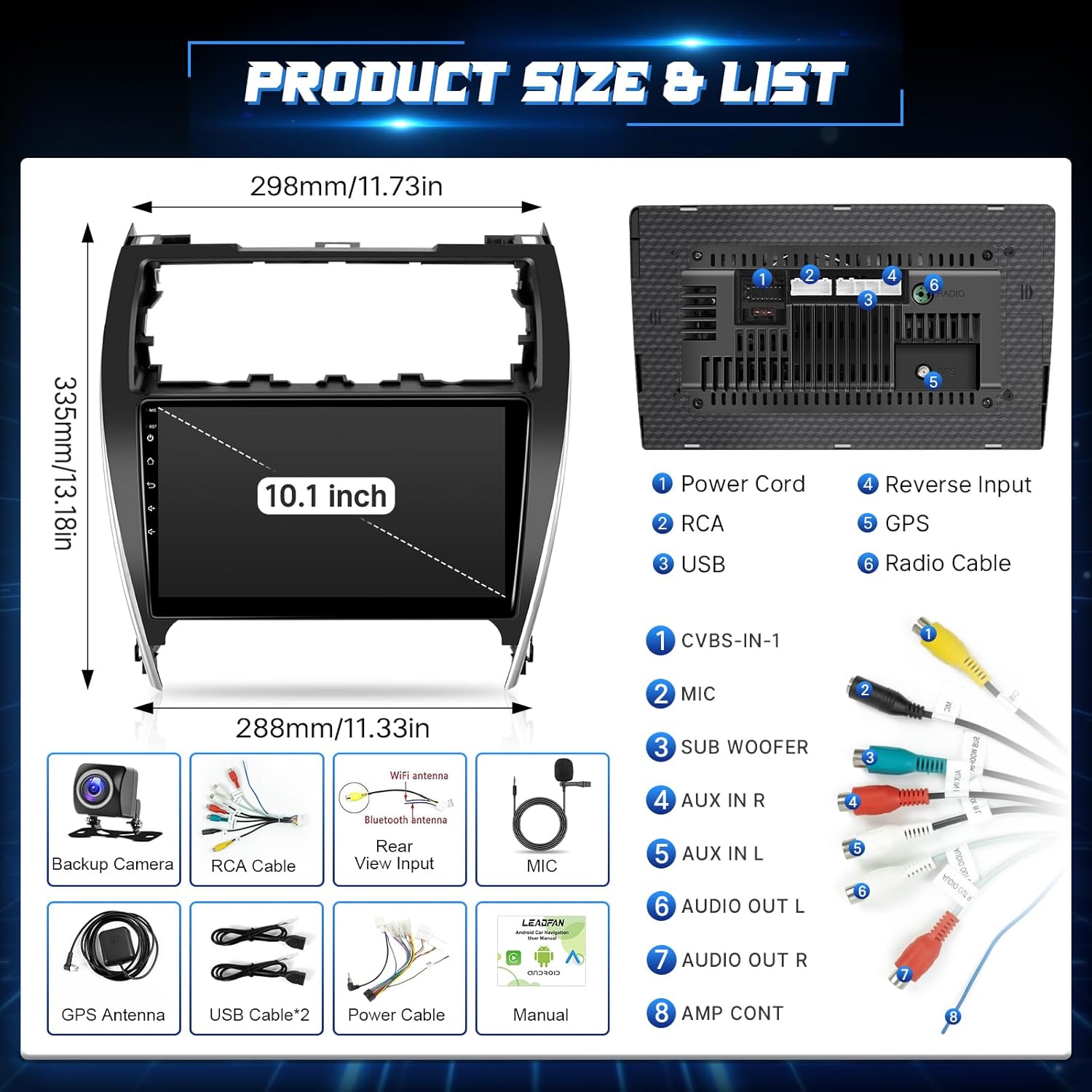 Diagram showing the dimensions of the 10.1-inch head unit and the rear panel connections labeled 1 to 6 (Power Cord, RCA, USB, Reverse Input, GPS, Radio Cable). Below are icons for included accessories like backup camera, RCA cable, GPS antenna, USB cables, power cable, and manual.