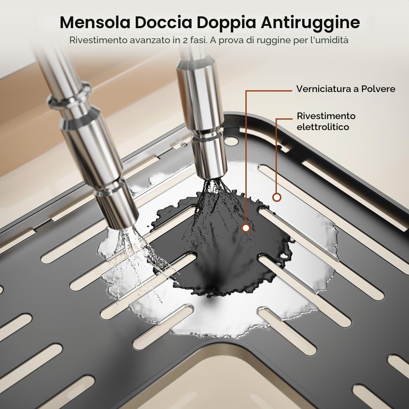 Orimade 4 Pezzi Mensola per Doccia in Piedi Antiruggine, Mensola Doccia Angolare a Piedi, Mensola per Doccia per Bagno Nero