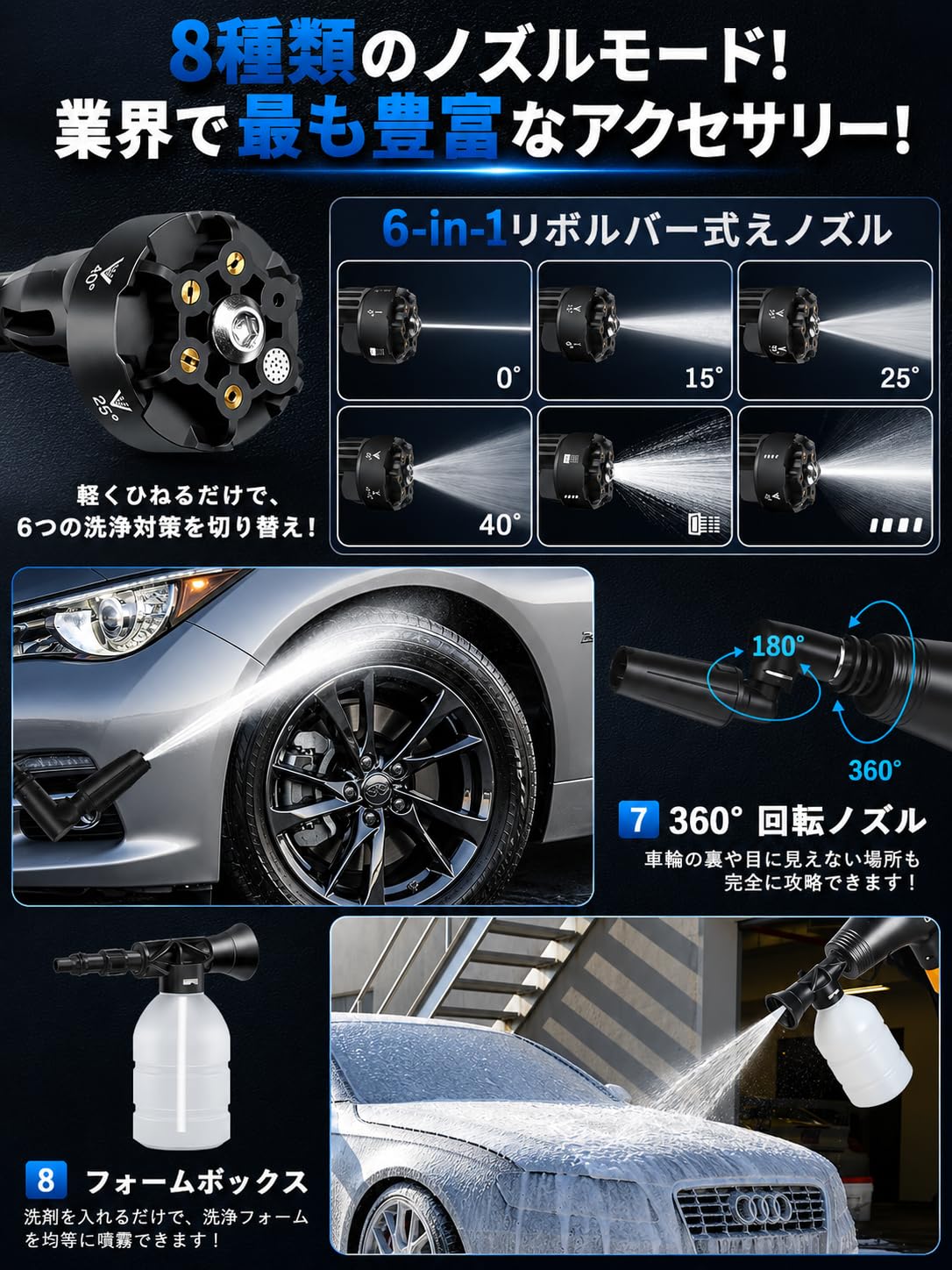 Amazon | 高圧洗浄機 コードレス 充電式 20000mah【新登場強化版