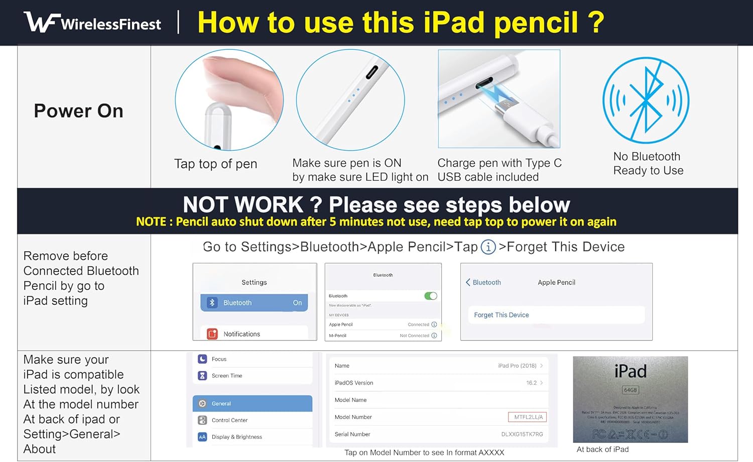 Image illustrating how to power on, charge, and disconnect a previous Apple Pencil from iPad settings.