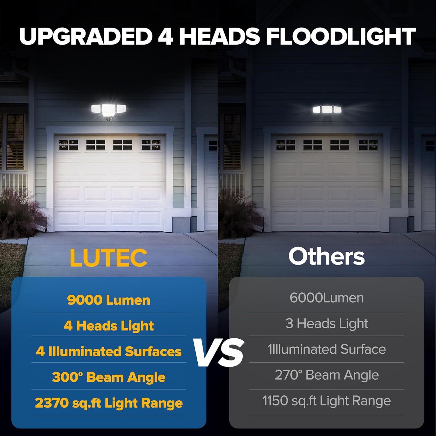 LUTEC 4 Heads and 4 Heads 80W 9000LM Switch Controlled Flood Lights Outdoor, Super Bright LED Security Light with Photocell (Black)