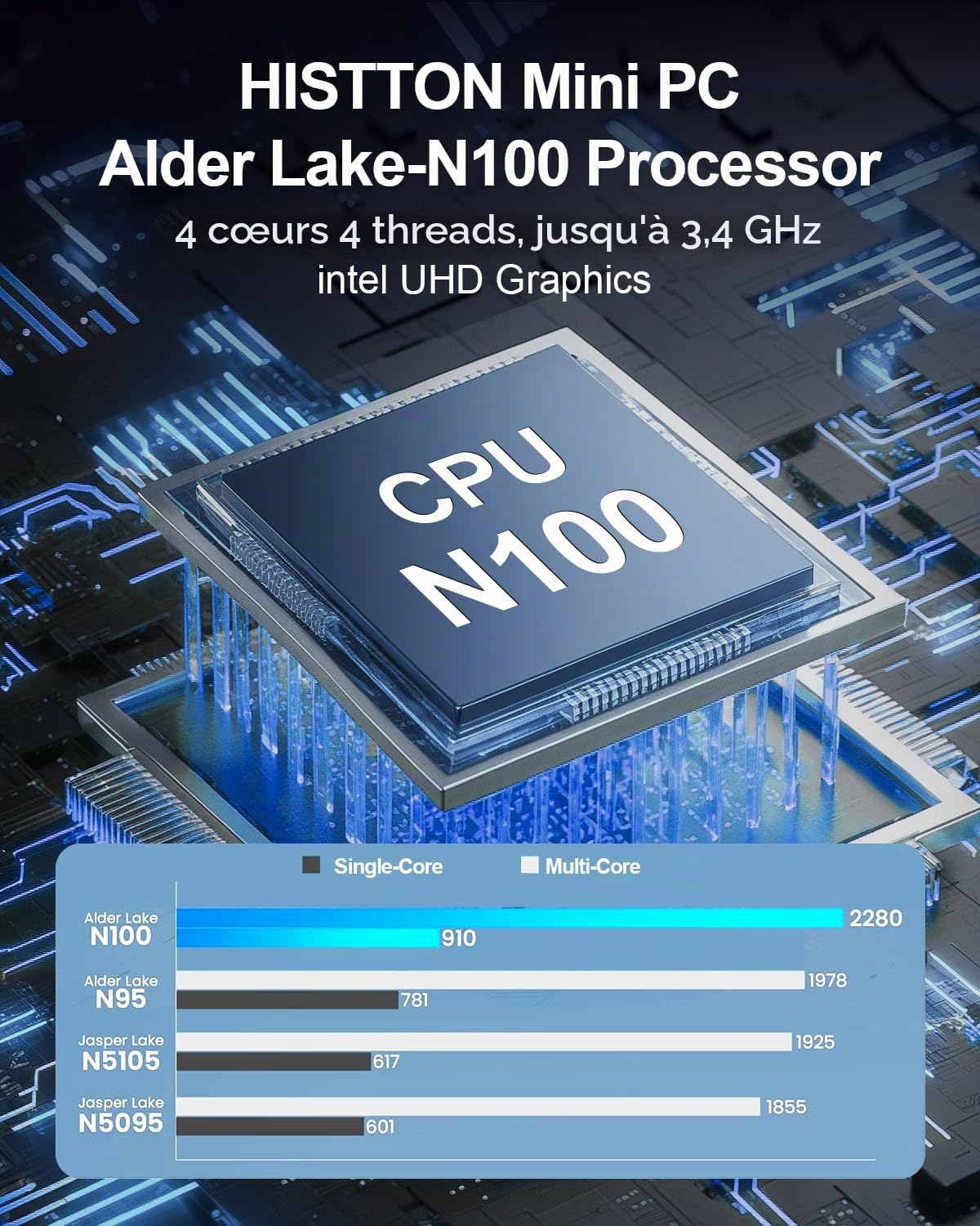 HISTTON Mini PC N100, Alder Lake N100 (3.4 GHz), 8GB DDR4 RAM 256GB NVMe SSD, Mini PC sans Ventilateur Win 11 Pro, WiFi6/BT5.2/USB3.0/Triple Affichage 4K, Industriel Mini PC
