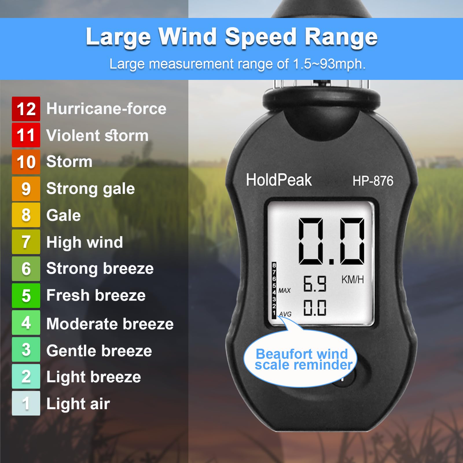 Compteur de Vitesse du Vent HP-876 Anémomètre Portable de style Tasse avec écran LCD, Mesure du Courant/Max/Moyenne de Vitesse de l'air pour le tir, la Pêche, le Surf, le Camping