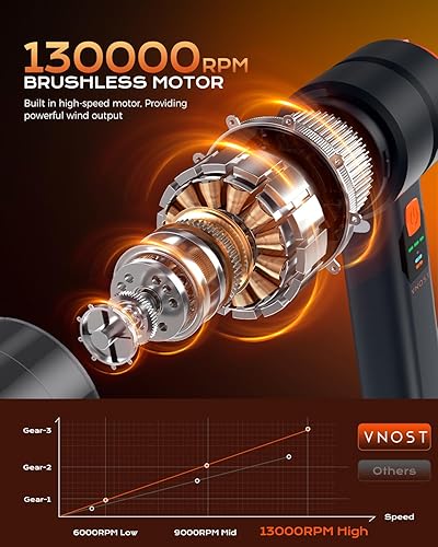 Miniatura 2 de Aspiradora portátil inalámbrica para automóvil, aspiradora de mano inalámbrica con succión de 30000 PA, 130000 RPM, batería de 6800 mAh, 10