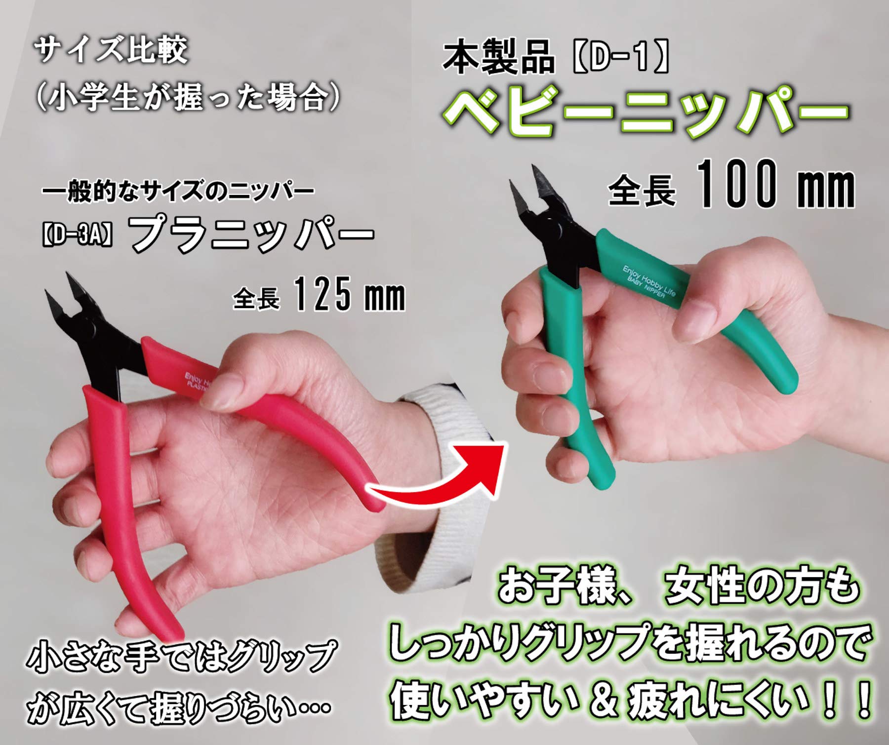 Amazon | ミネシマ(Mineshima) ベビーニッパー D-1 | ホビー用