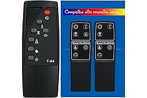 TwinStar Fireplace Remote Control Replacement Part