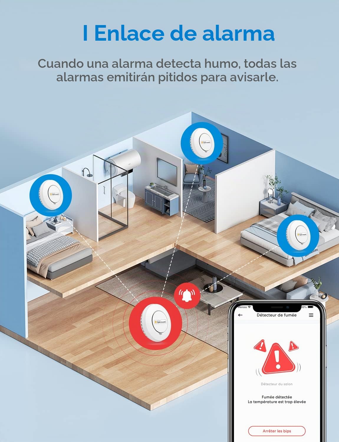 Meross Detector de Humo Interconectado con HUB, Lote de 3, Compatible con Apple HomeKit Alexa Google, Alarma de Incendios Silencio Autotest