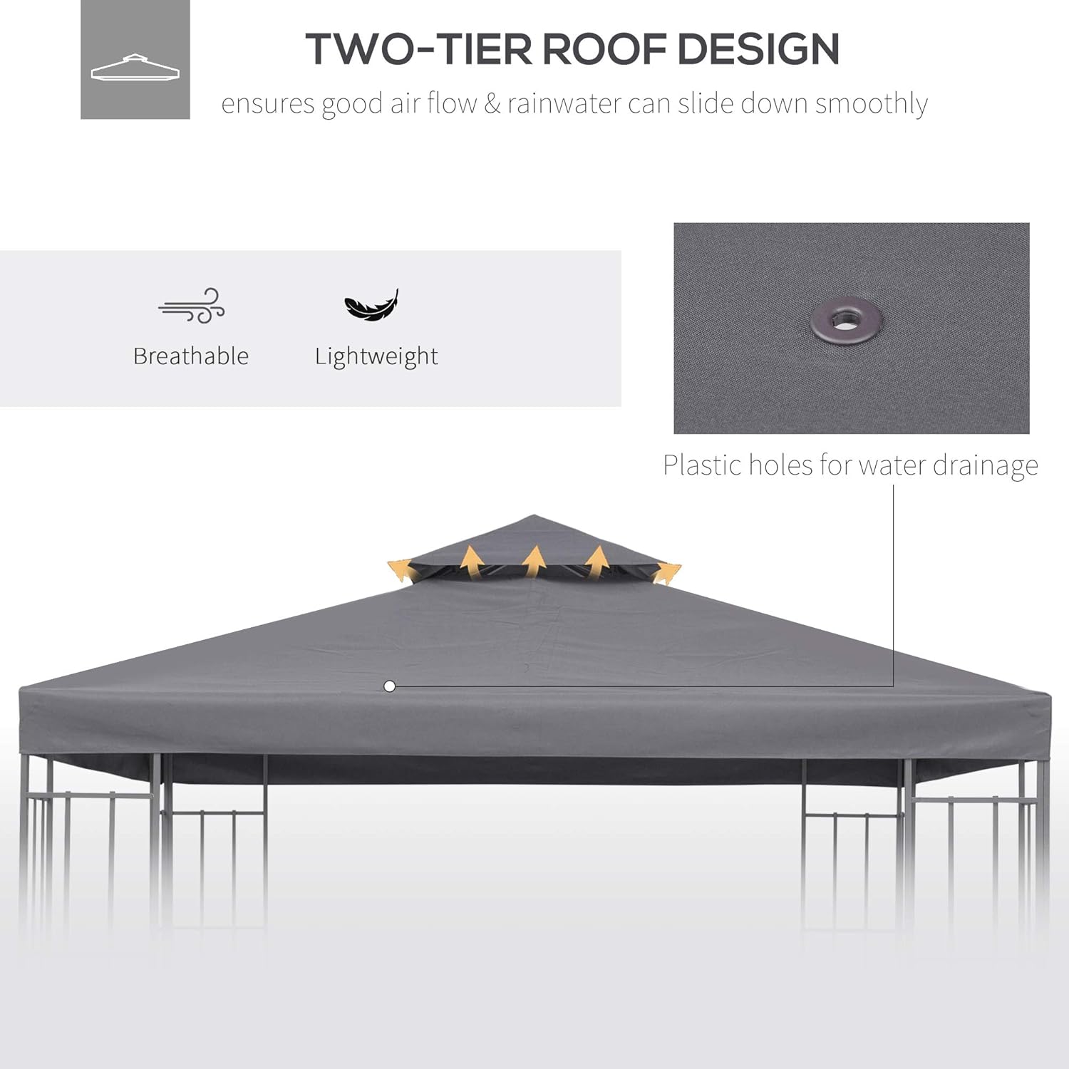 9.8' x 9.8' Gazebo Replacement Canopy, 2 Tier Top UV Cover for 9.84' x 9.84' Outdoor Gazebo, Dark Gray (TOP ONLY)