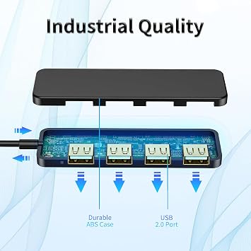 4-Port Ultra-Thin Portable USB 2.0 Hub, Multi-USB Port Extender