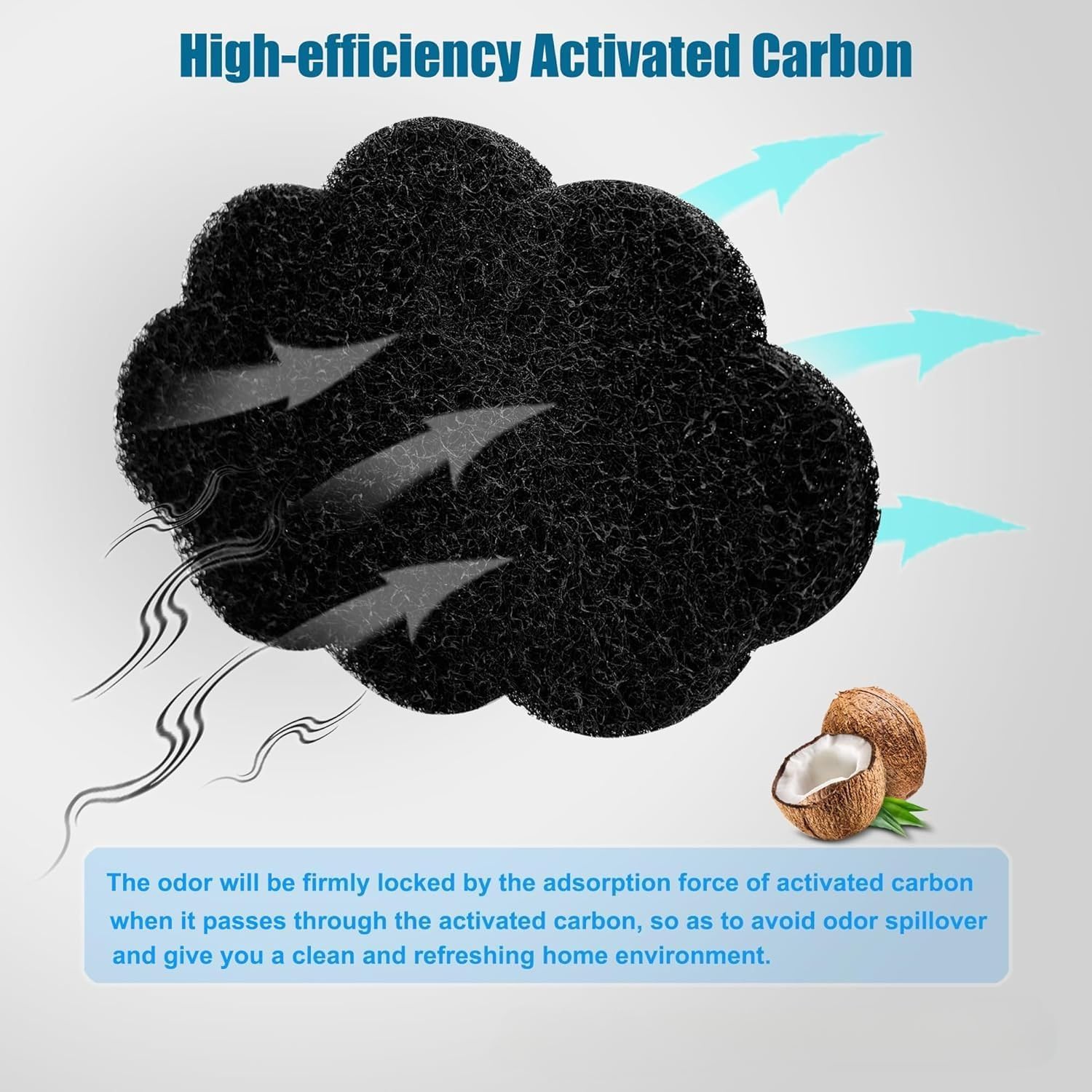 50 Pack Trash Can Deodorizer Charcoal Filters – Stick-On Activated Carbon Odor Pads for Kitchen Garbage Cans, Compost Bins, Diaper Pails (Thickness 5 mm / 0.2 in)