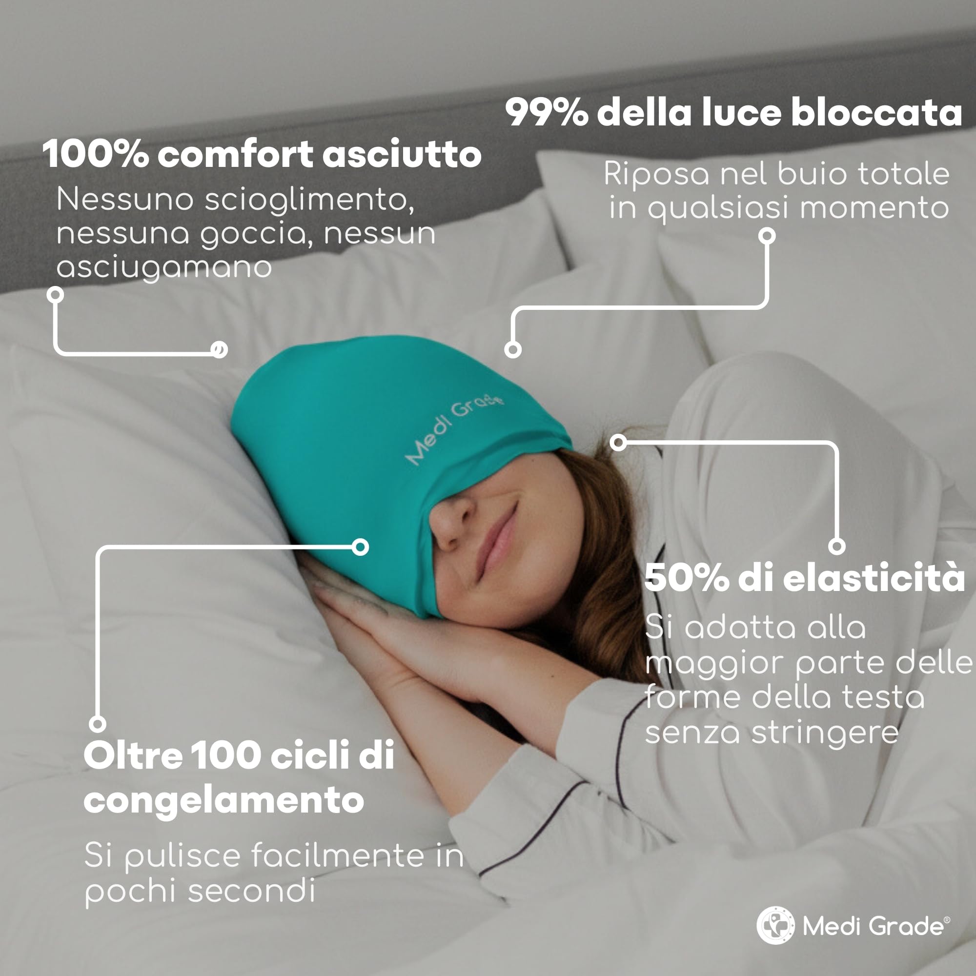 Medi Grade Cuffia in Gel per Emicrania – Cappello Rinfrescante per Cefalee con Terapia del Freddo – Maschera Mal di Testa Morbida, Oscurante e Riutilizzabile