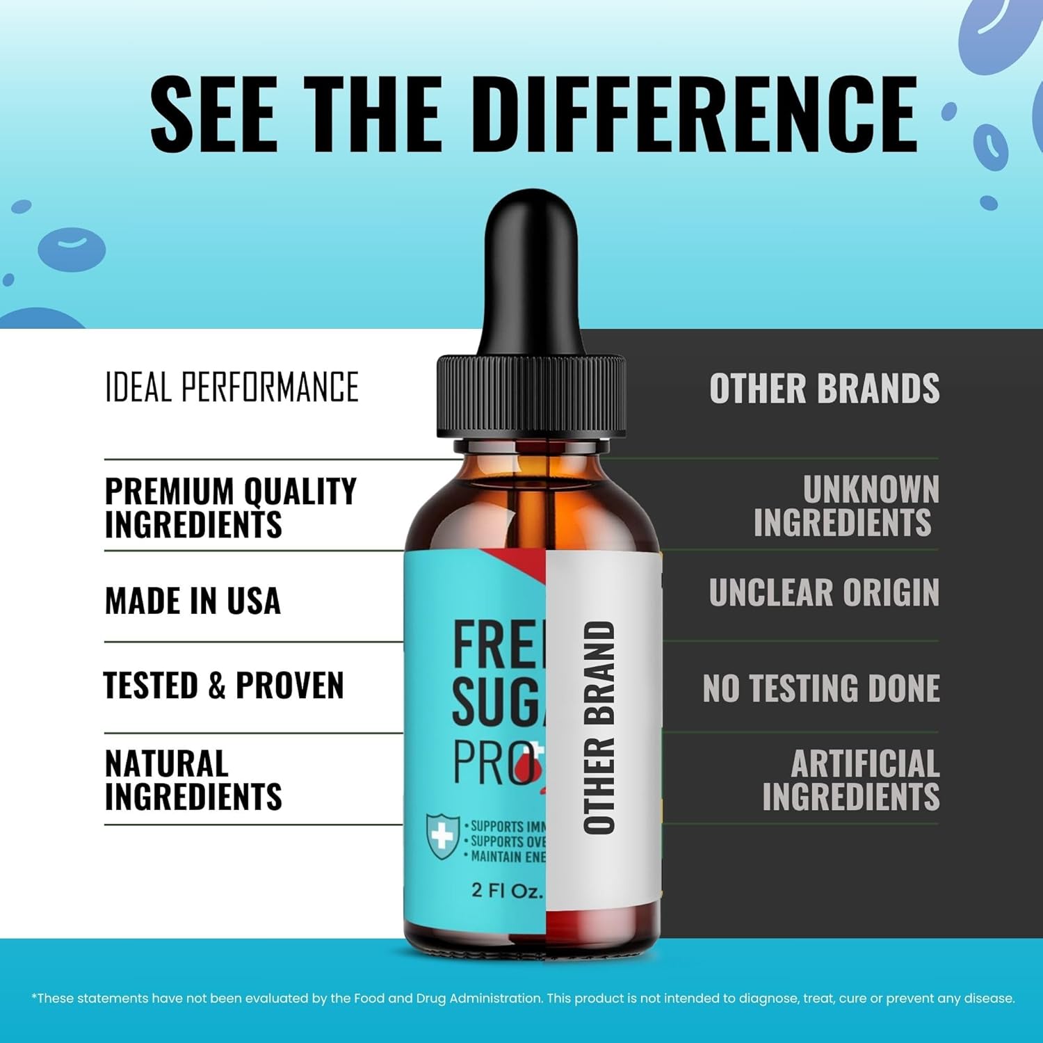 Free Sugar Pro Drops, FreeSugar Pro Blood Formula Support Supplement Liquid Drops - Maximum Strength, FreeSugarPro Health and Wellness All Natural Formula Drops, Free SugarPro Drops Reviews (3 Pack)